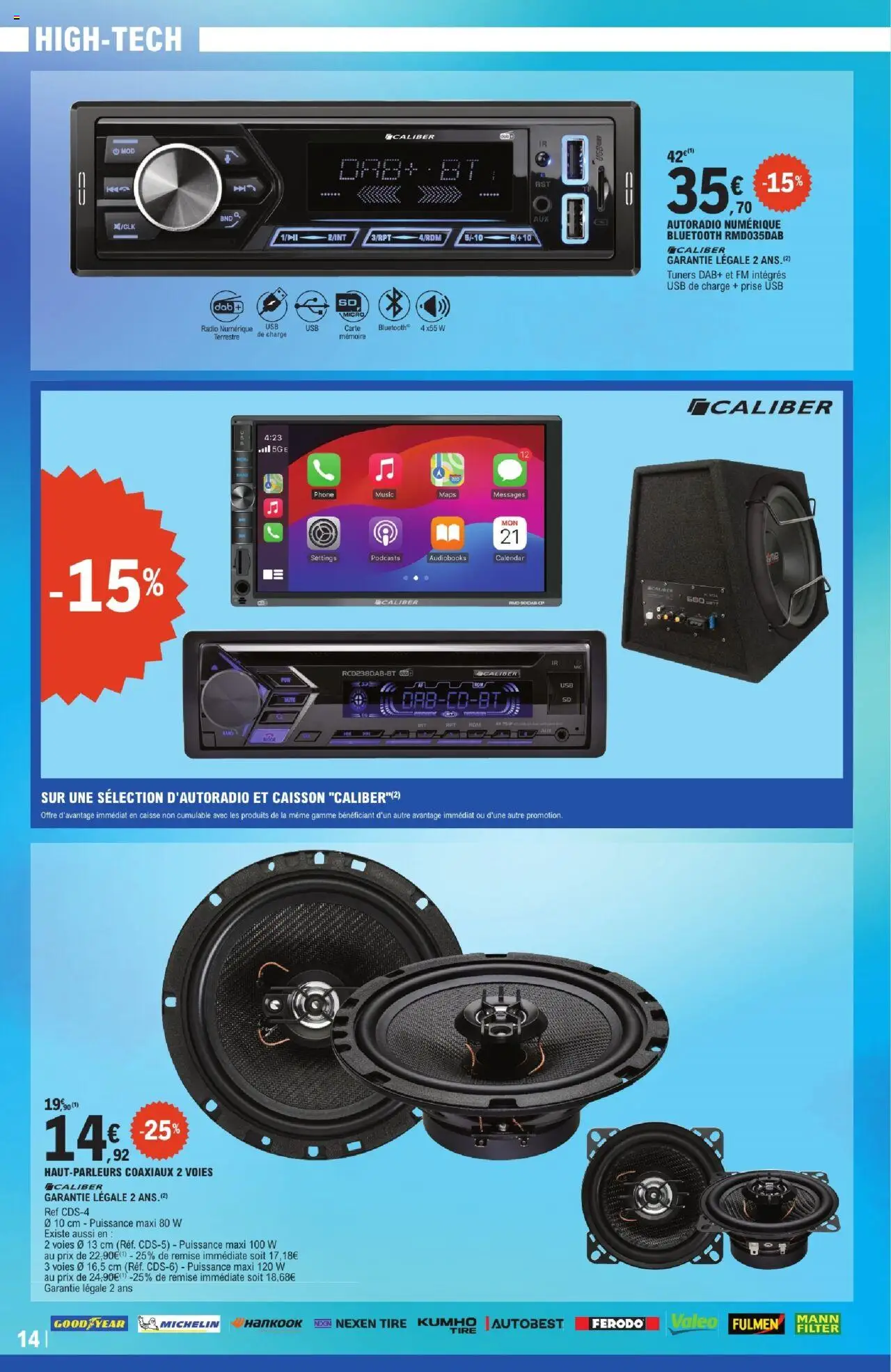  | Page: 14 | Produits: Radio, USB, Autoradio, Prise