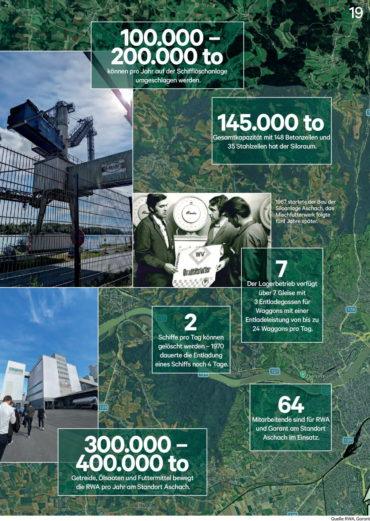 Lagerhaus Unser Land April 2025 gültig ab 01.04.2026 | Seite: 19