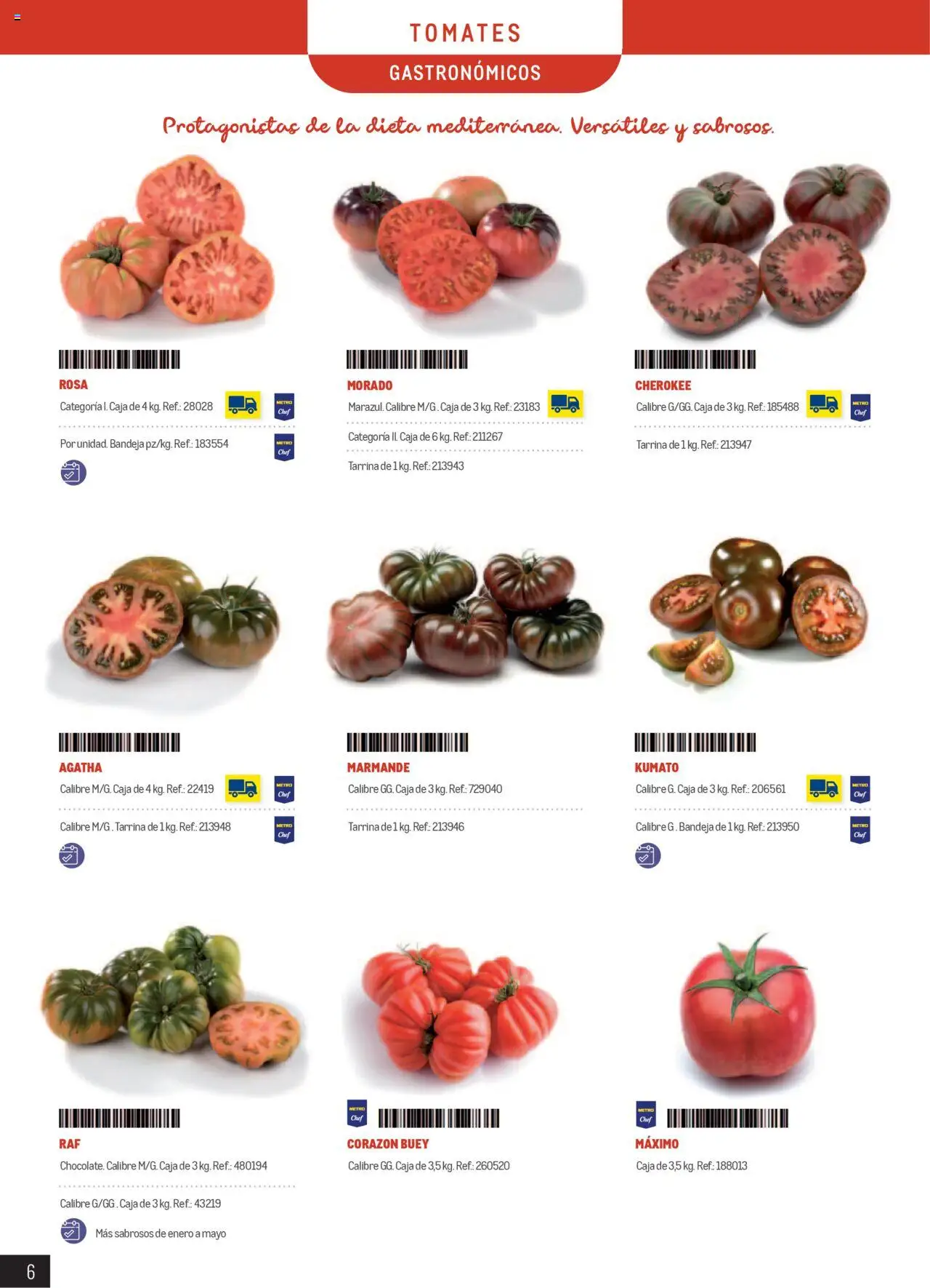 Makro catálogo │ válido desde el 01.01.2025 | Página: 6 | Productos: Tomates, Bandeja, Caja