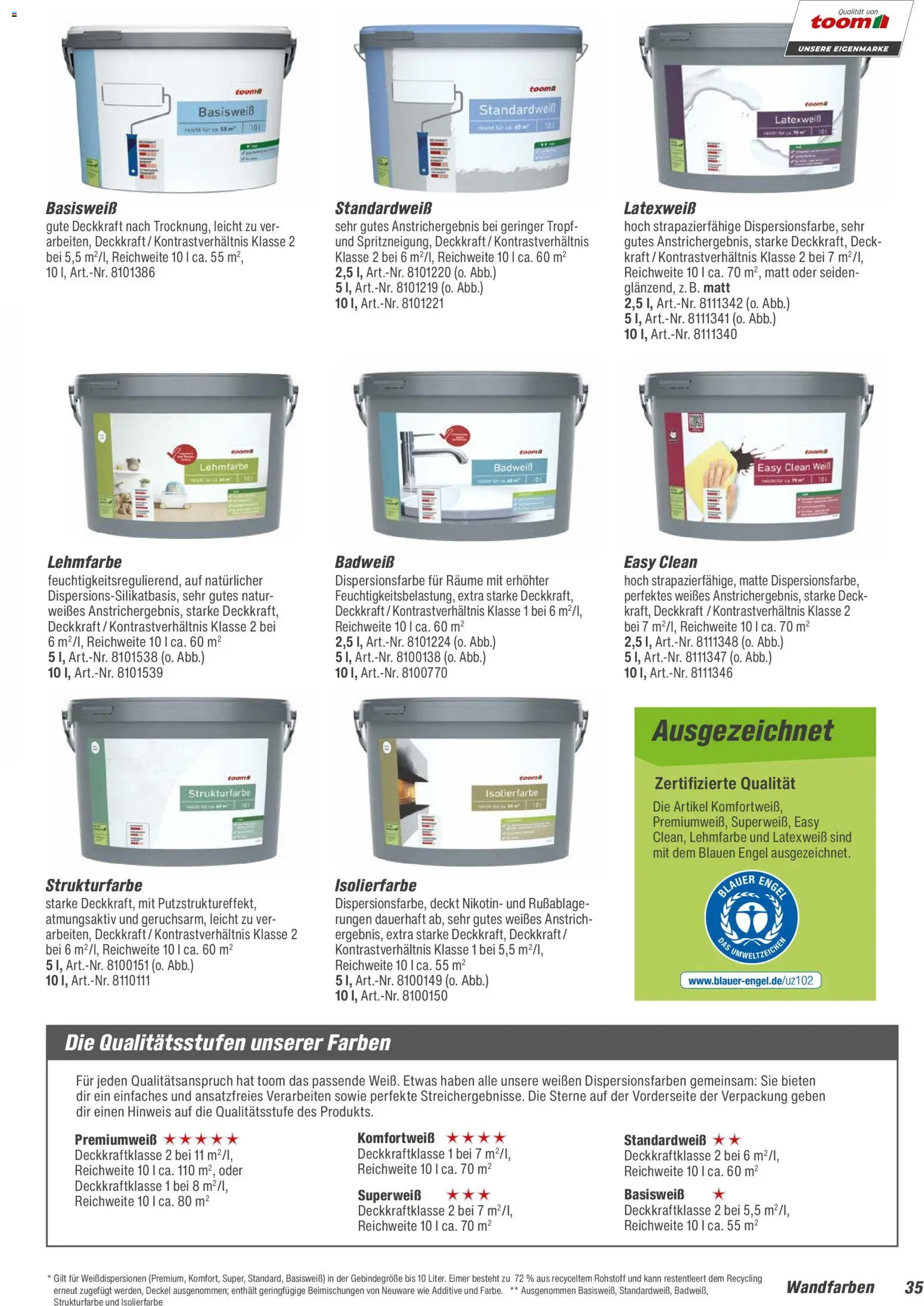 Toom Baumarkt  Wohnen & Haushalt 2026 – gültig ab 01.01.2026 | Seite: 35