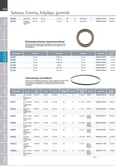 Makita-mainoslehti voimassa 24.03.2026 alkaen | Sivu: 352 | Tuotteet: Monitoimikone, Käsineet