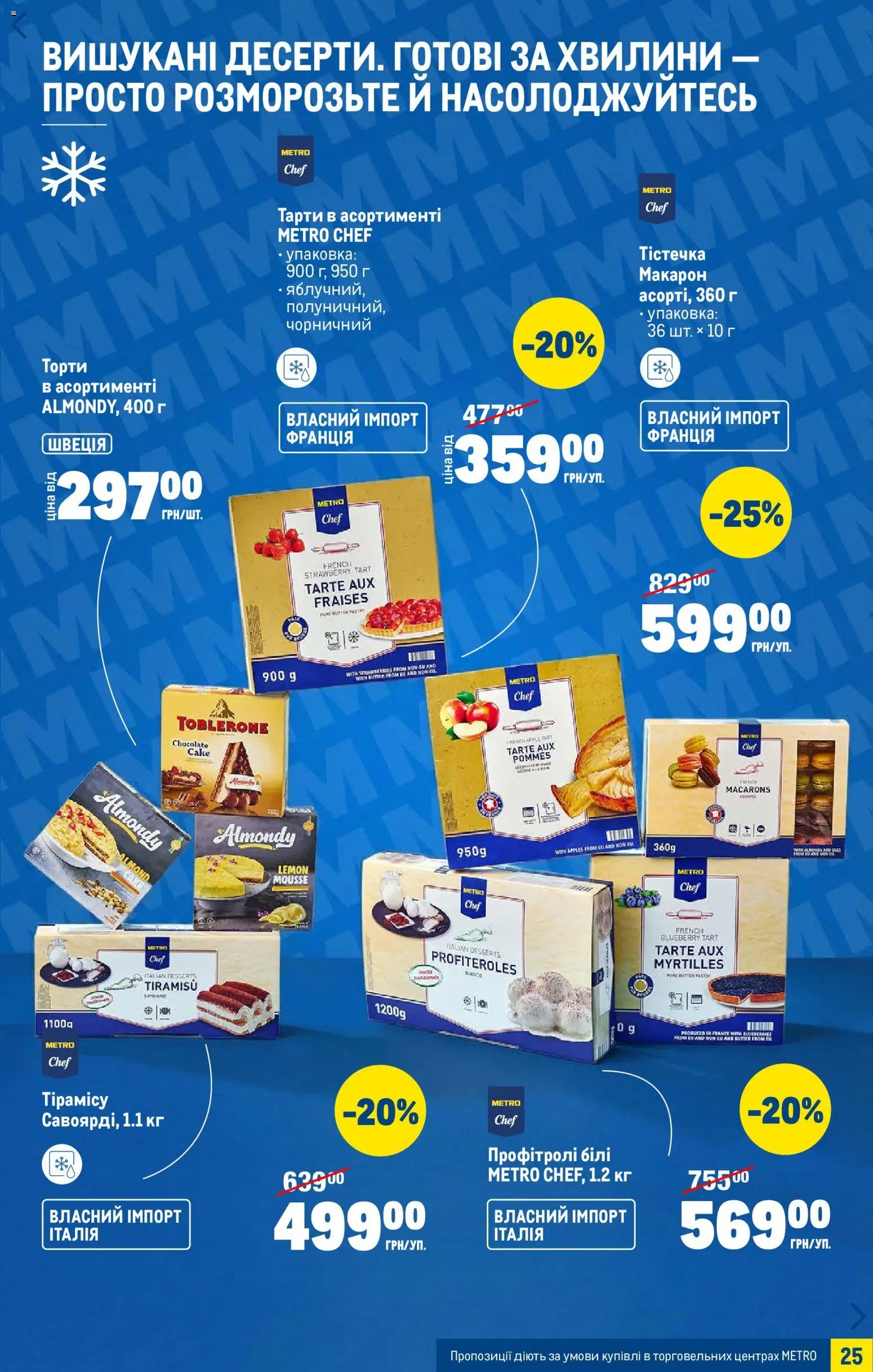 Metro Kаталог - дійснийкції з 07.01.2026 | Сторінка: 25