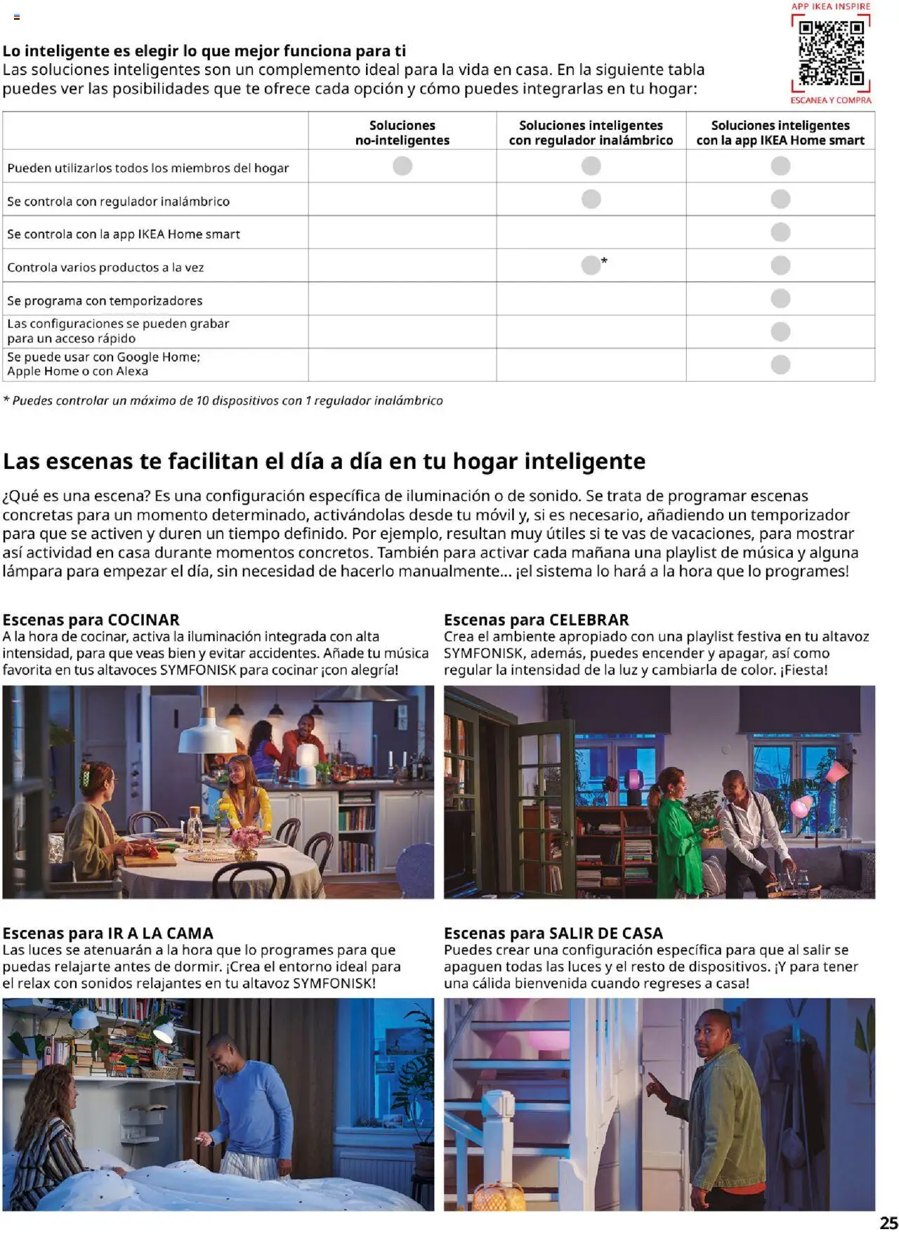 Catálogo IKEA Iluminación │ válido desde el 06.02.2025 | Página: 25 | Productos: Altavoces, Apple, Cama, Lámpara