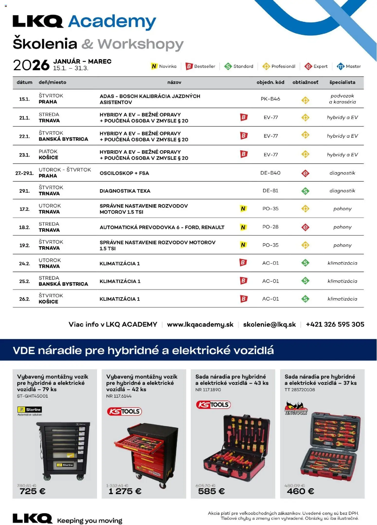 Nové Auto Kelly akcie – leták je platný od 12.01.2026 | Strana: 12 | Produkty: Klimatizácia, Náradie, Bosch