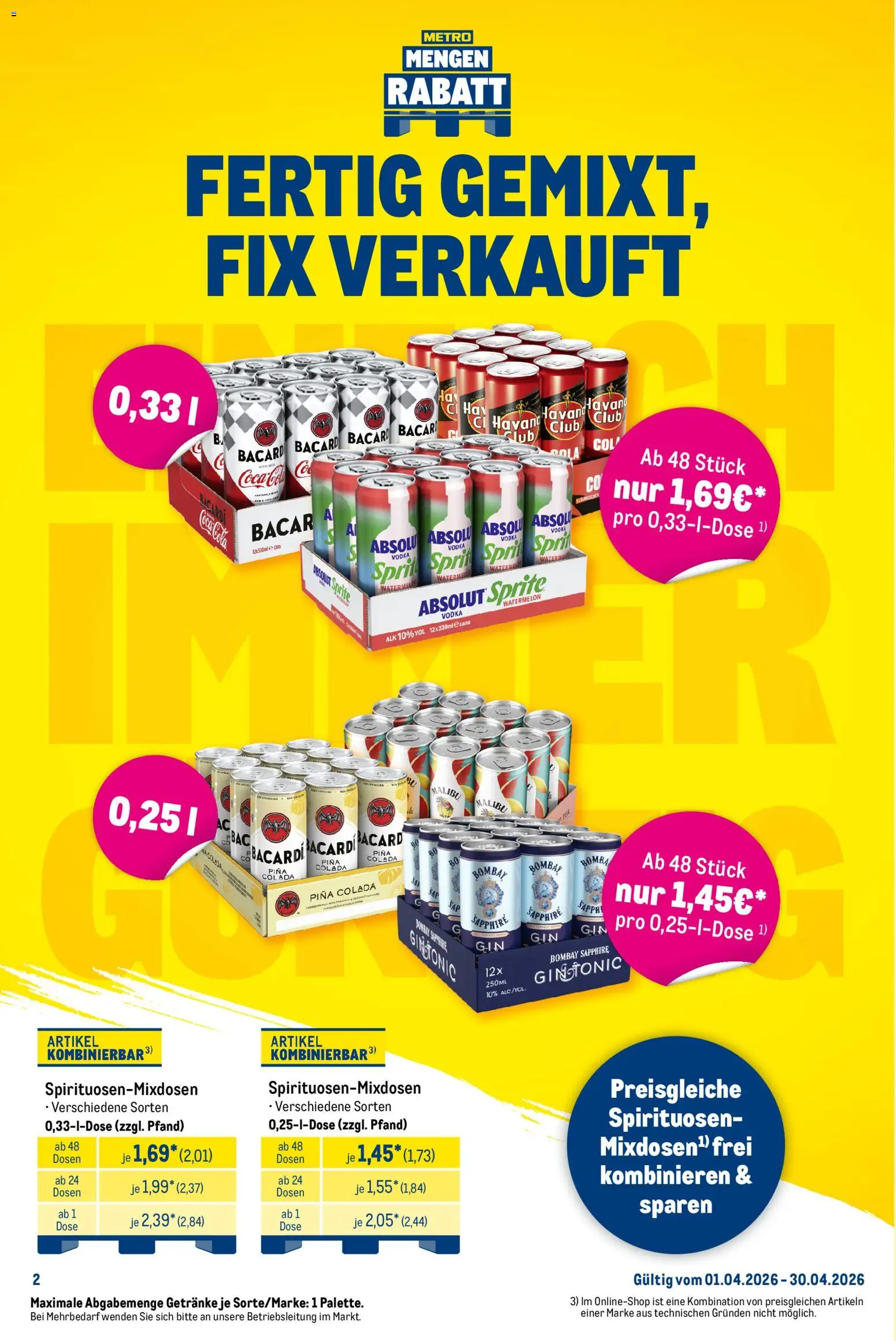 Metro Monats-Mix – gültig ab 01.04.2026 | Seite: 2 | Produkte: Bacardi, Sprite, Vodka, Gin