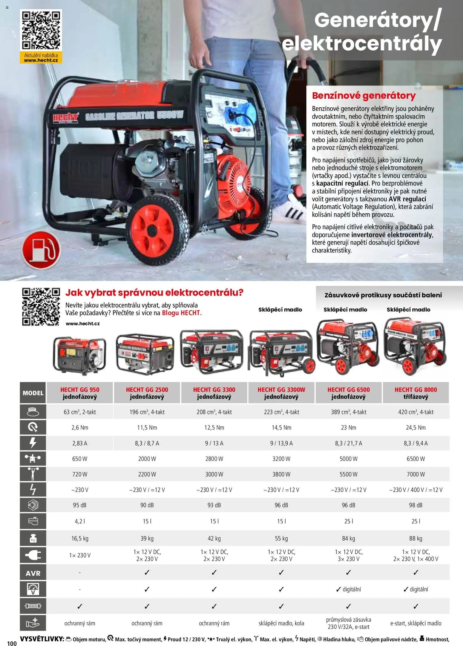 Hecht katalog - Jaro - léto 2026 od 19.02.2026 💥 Nenechte si ujít TOP nabídky! ⭐ | Ceská republika