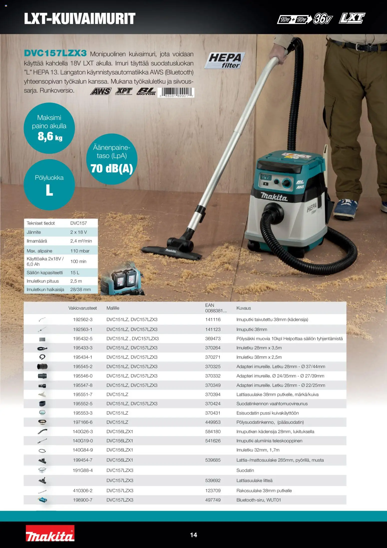 Makita tarjoukset – voimassa 01.12.2025 alkaen | Sivu: 14