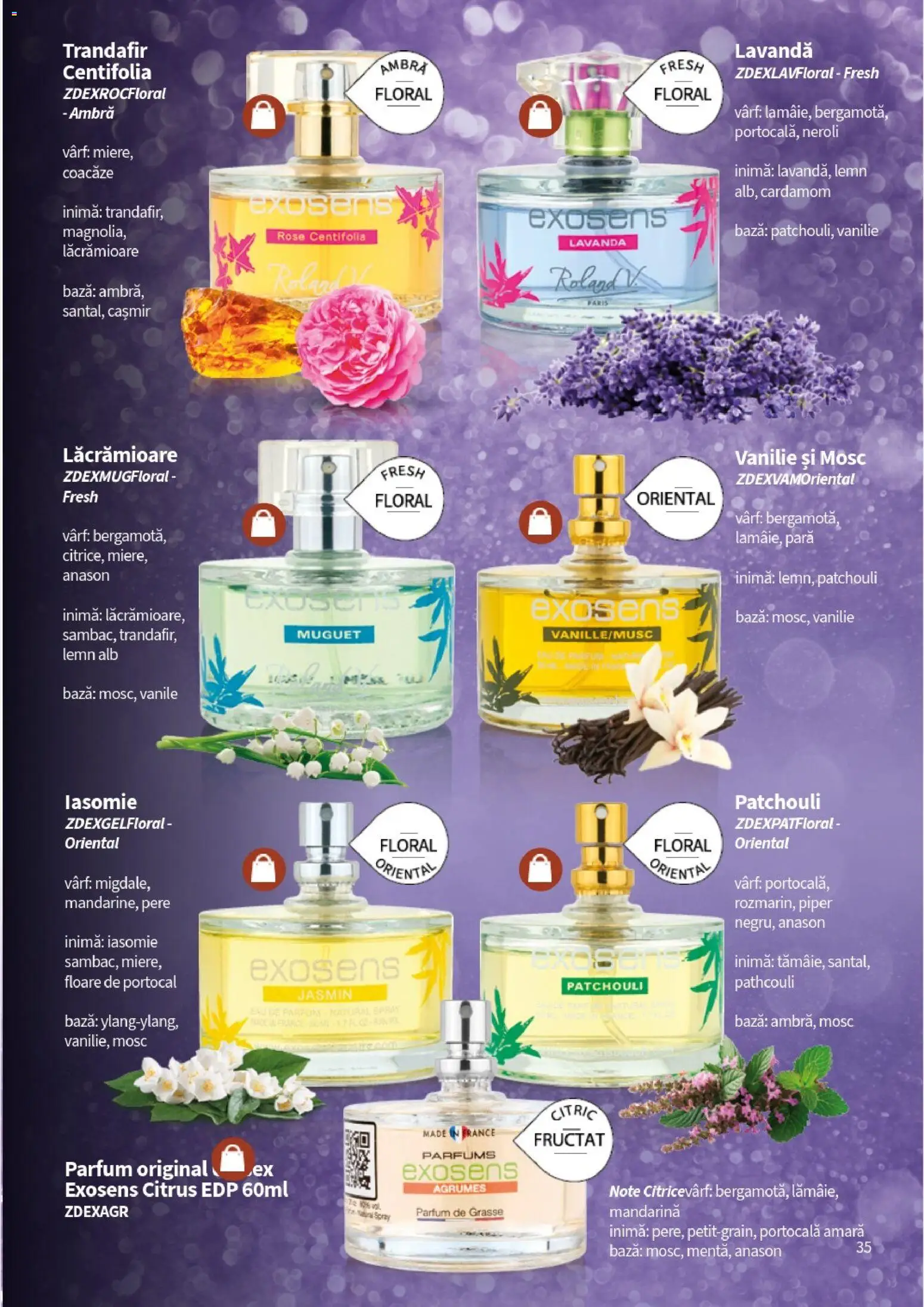 Noul catalog Lady’s – valabil de la 10.11.2025 | Pagină: 37 | Produse: Pară, Trandafir, Parfum, Piper