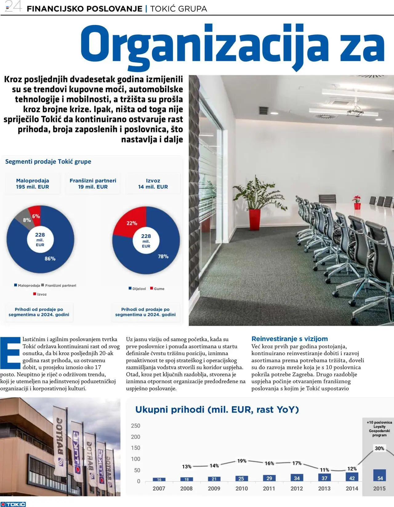Tokić katalog | vrijedi od 14.10.2025 | Stranica: 24