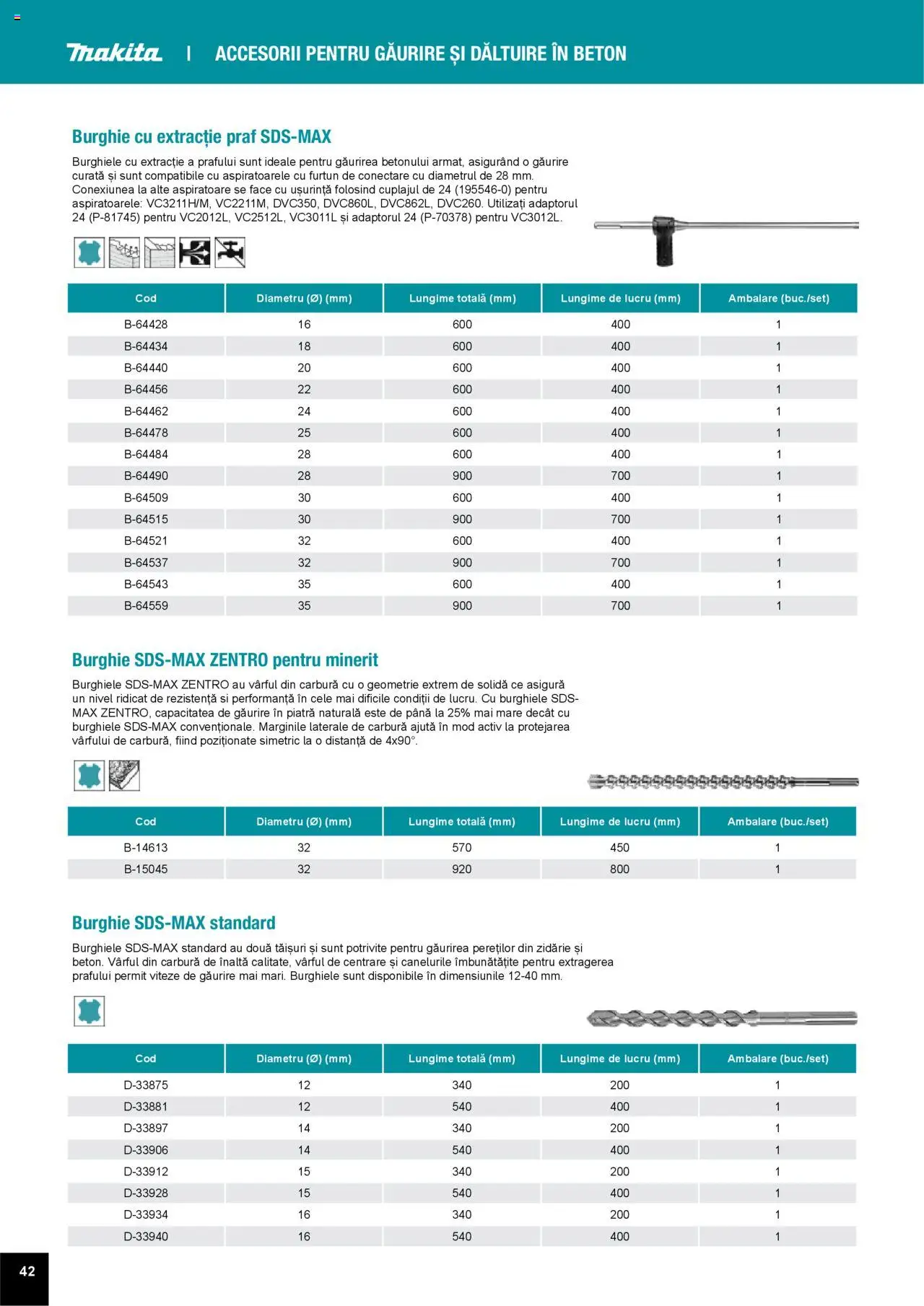 Noul catalog Makita – valabil de la 01.04.2025 | Pagină: 42