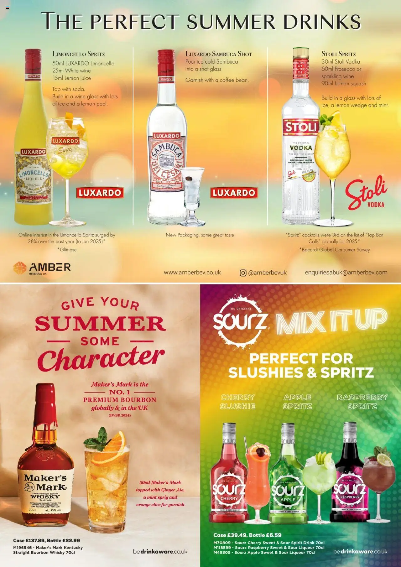  | Page: 62 | Products: Juice, Wine, Bourbon, Vodka