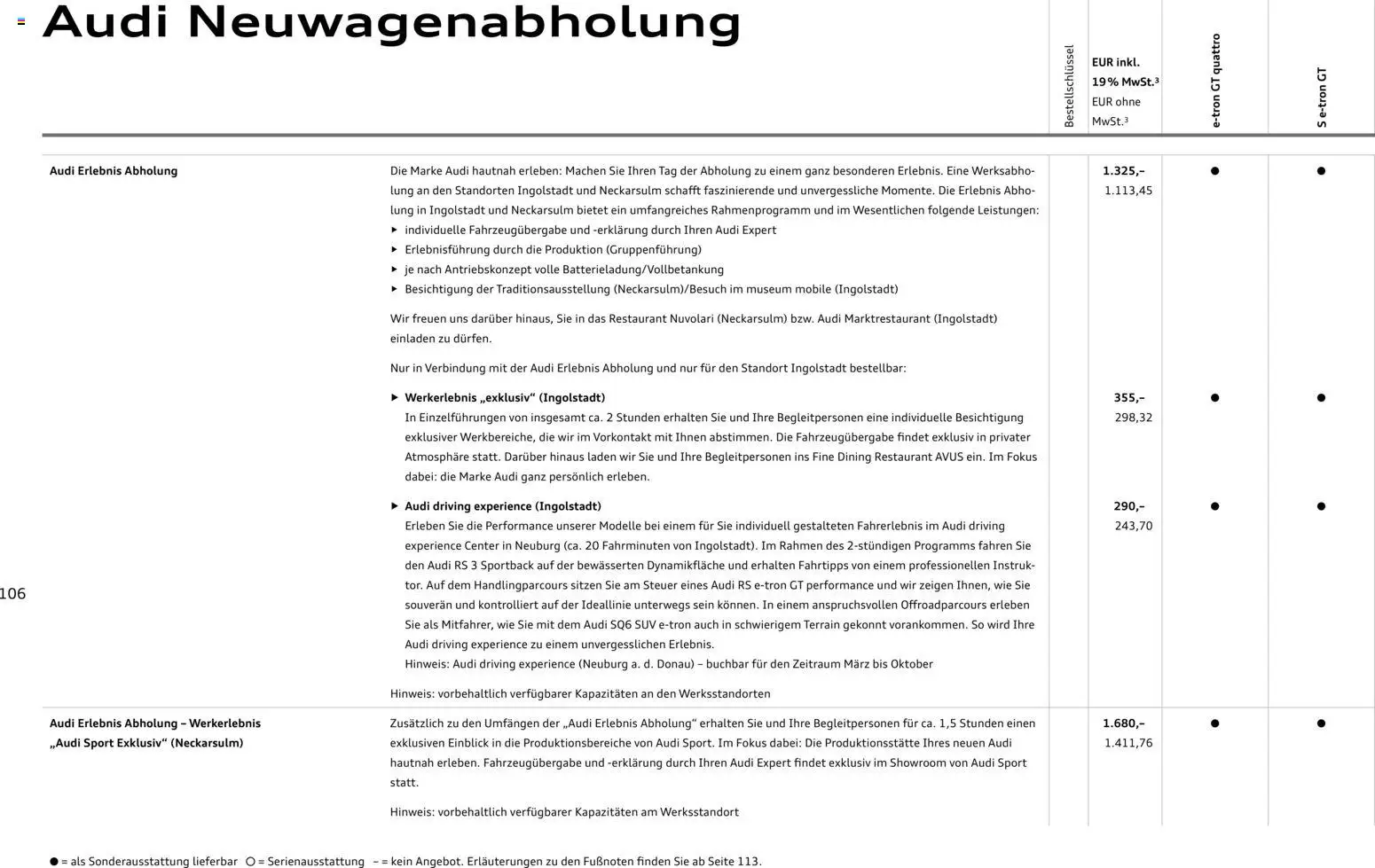 Audi e-tron GT – gültig ab 28.10.2025 | Seite: 106