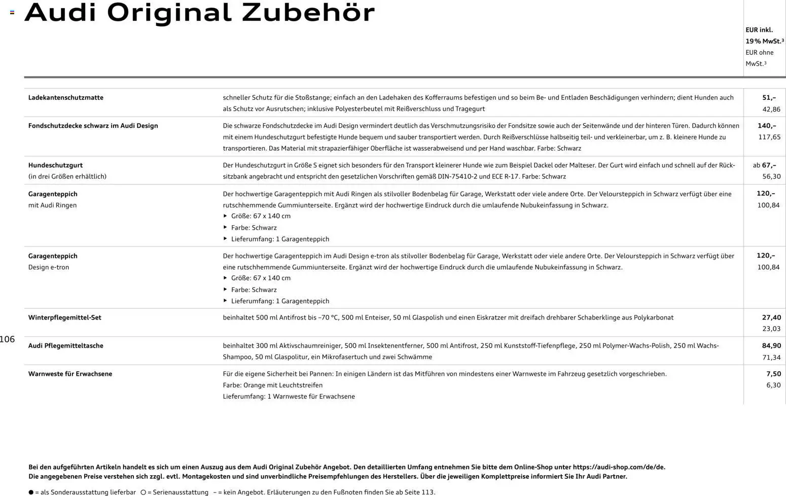 Audi e-tron GT – gültig ab 28.10.2025 | Seite: 106