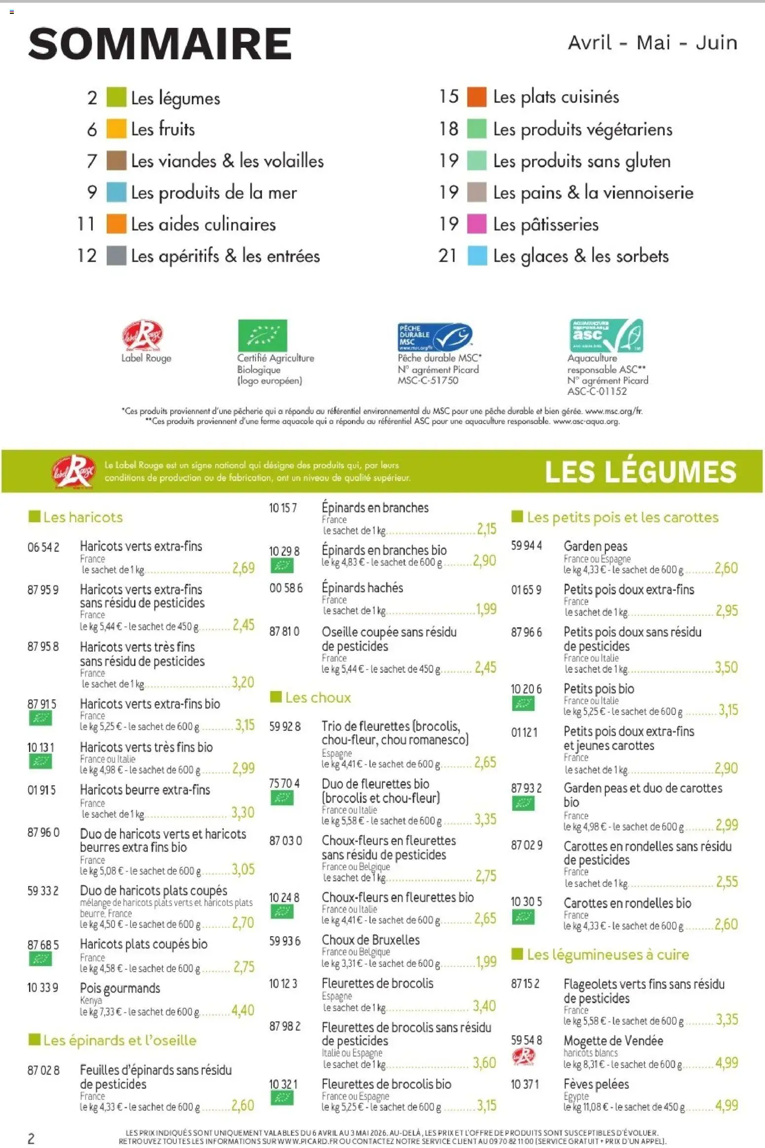 {H1} | Page: 2 | Produits: Oseille, Haricots verts, Pois, Beurre