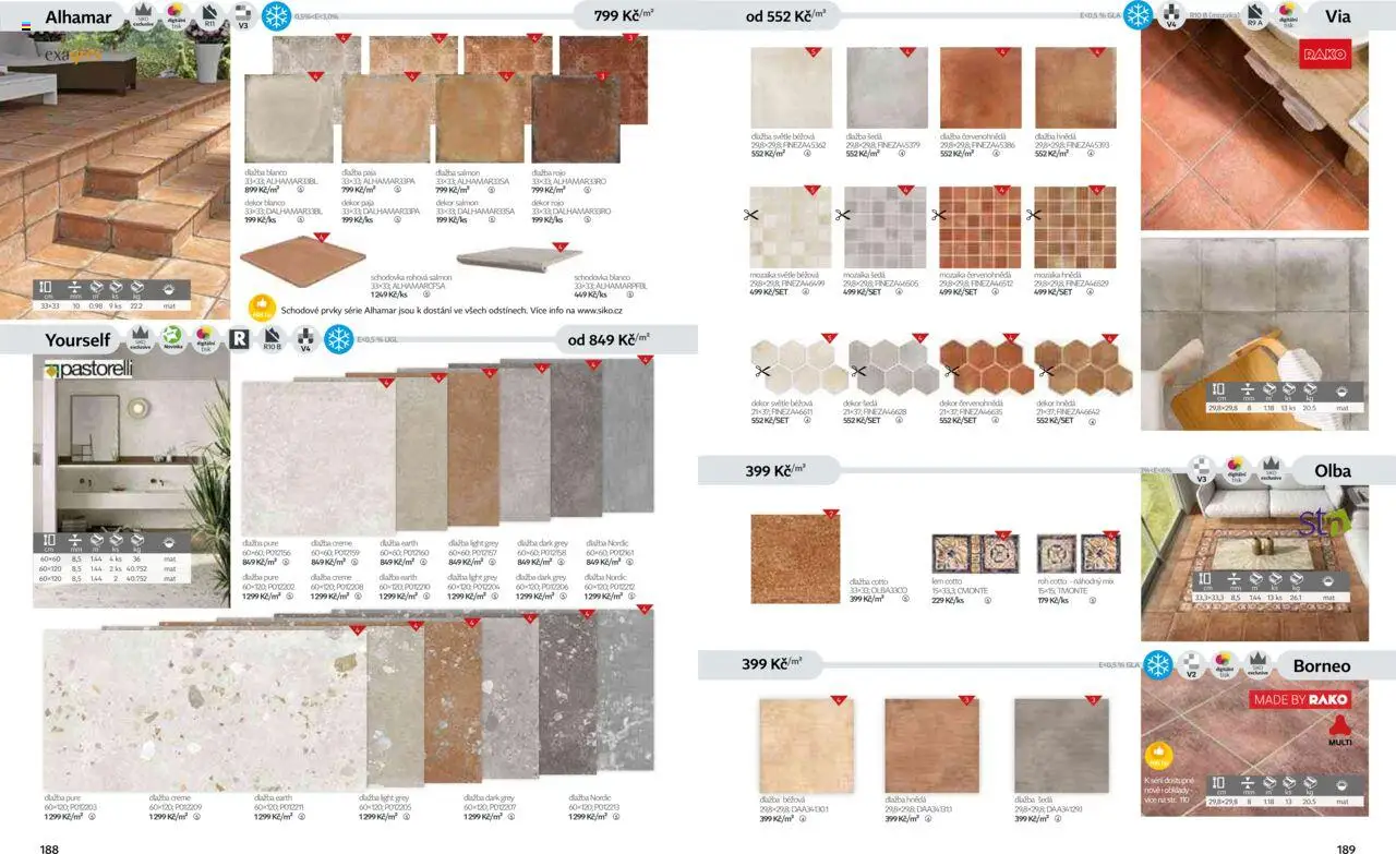 Siko koupelny katalog Koupelny 2025/2026 od 14.10.2025 | Strana: 95 | Produkty: Dlažba, Cotto