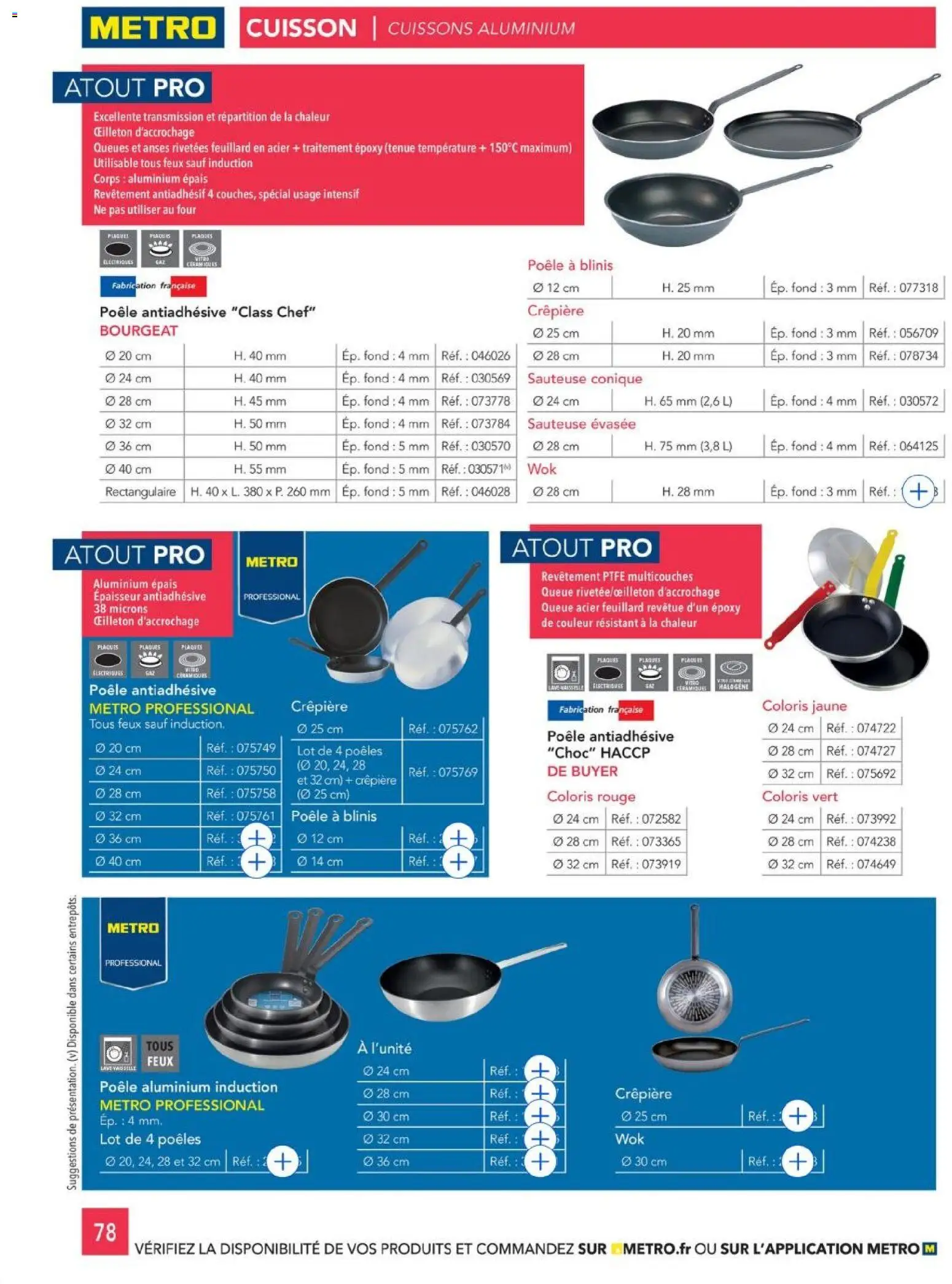 {H1} | Page: 78 | Produits: Four, Poêle, Crêpière, Blinis