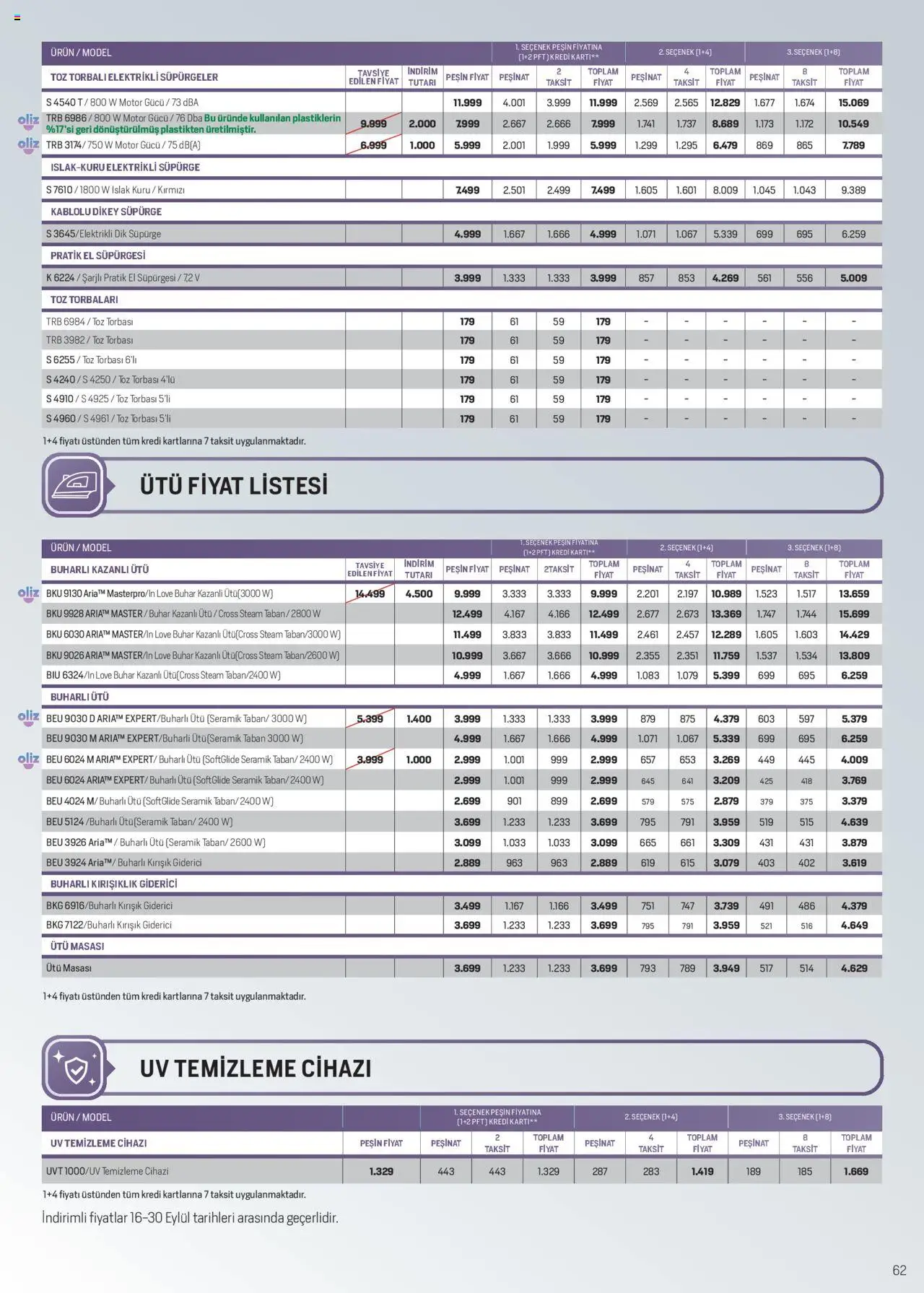 Arçelik Katalog - 16.09.2025 tarihinden itibaren geçerlidir | Sayfa: 62 | Ürünler: Ütü masası, Elektrikli süpürge, Ütü