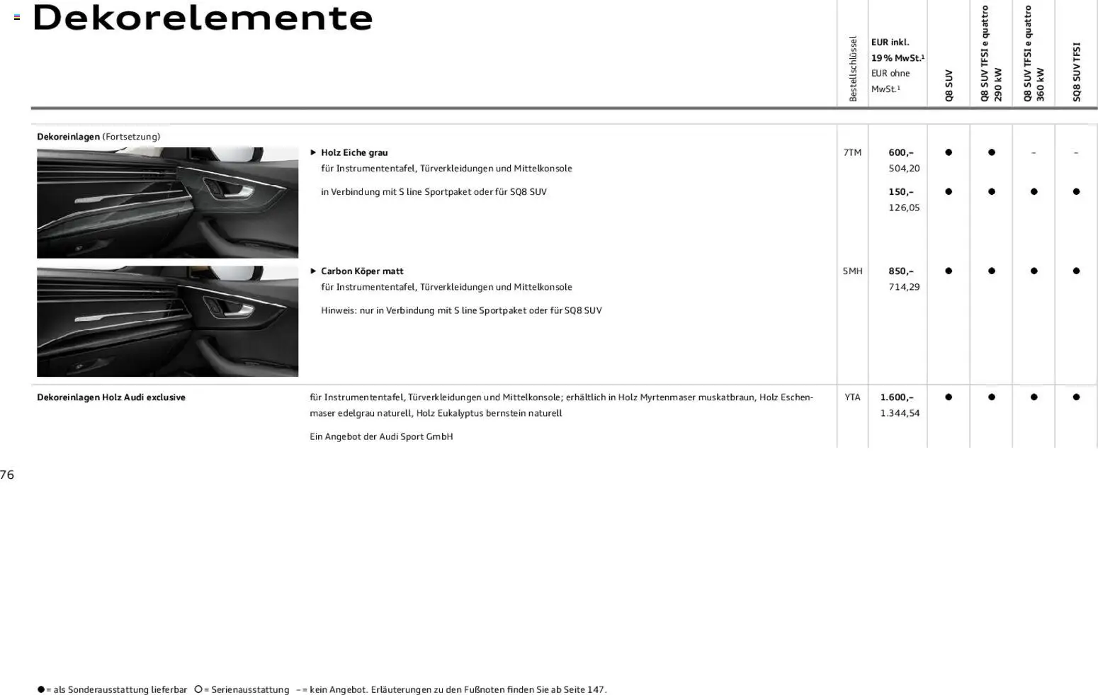 Audi Q8 – gültig ab 06.11.2025 | Seite: 76