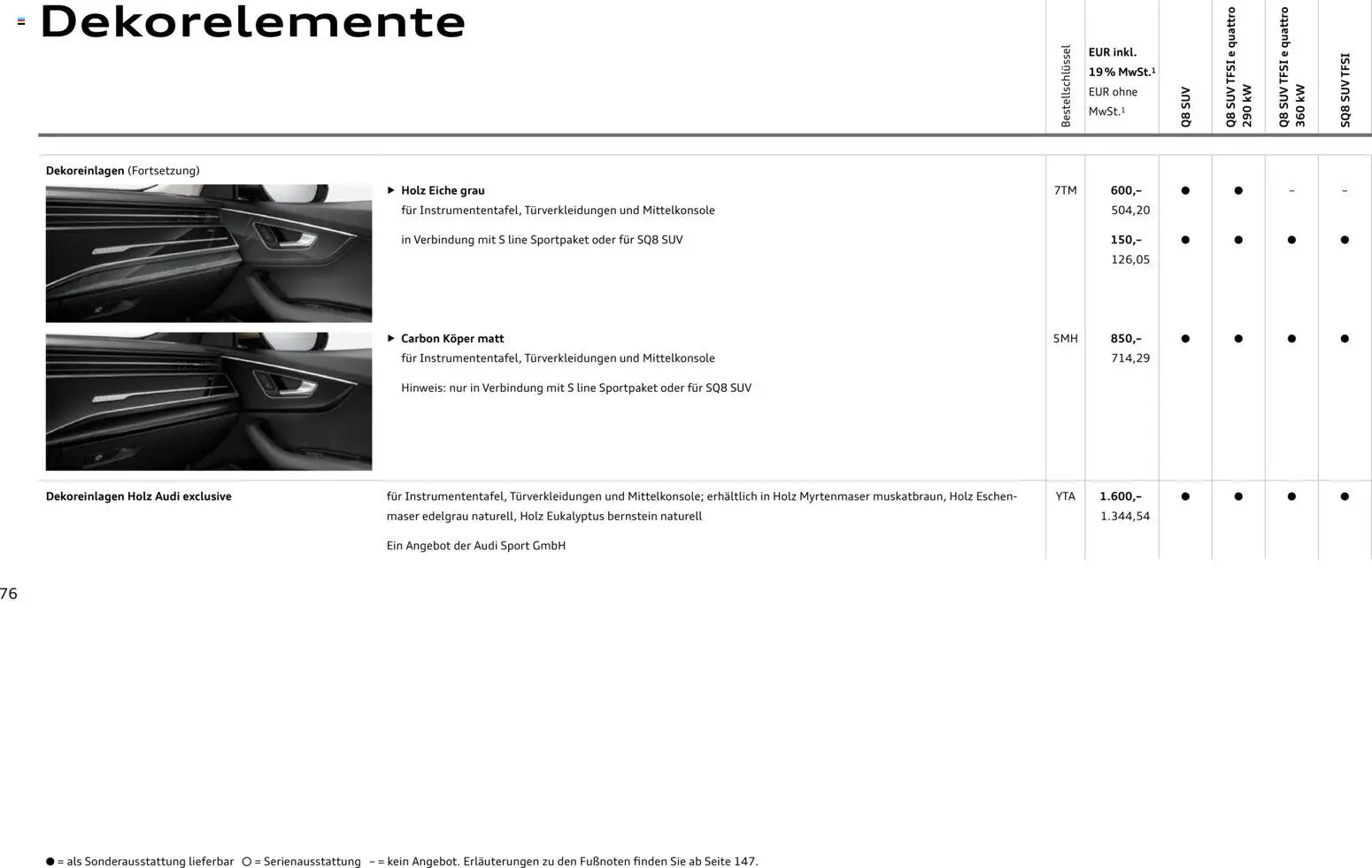 Audi Q8 – gültig ab 06.11.2025 | Seite: 76