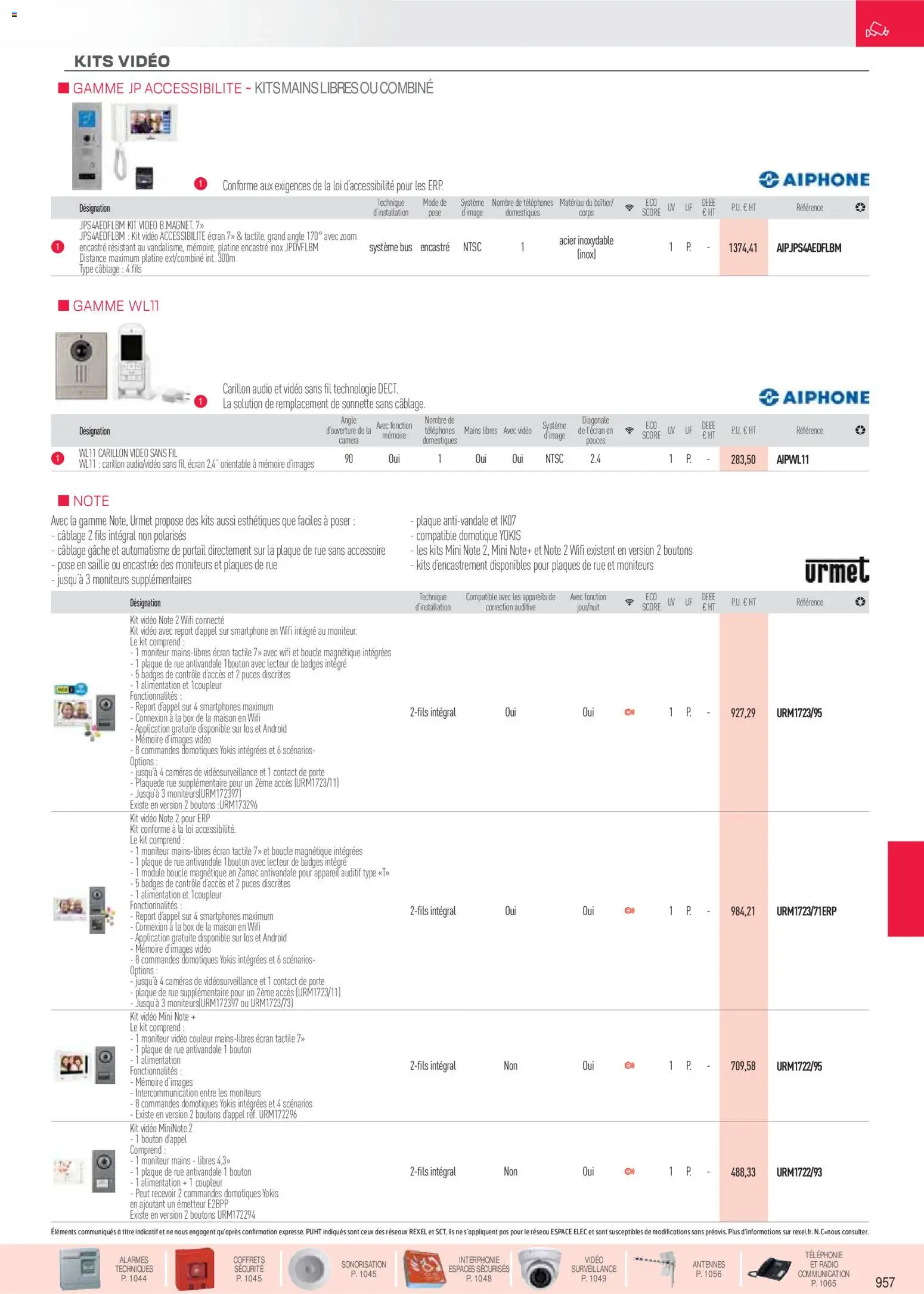 {H1} | Page: 6 | Produits: Moniteur, Vidéo, Audio, Porte