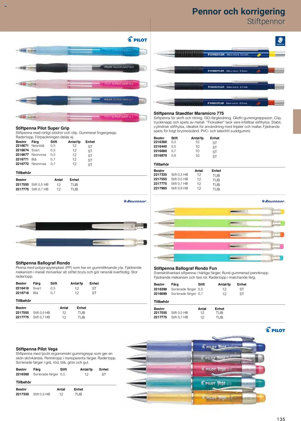 Office Depot reklamblad aktuell från 15.02.2024 | Sida: 137 | Produkter: Penna