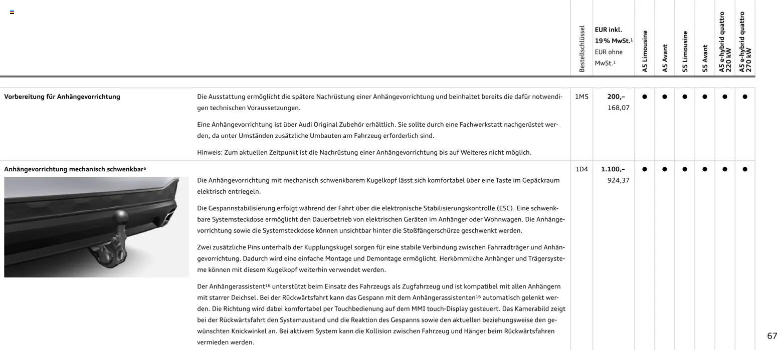Audi A5 – gültig ab 28.10.2025 | Seite: 67