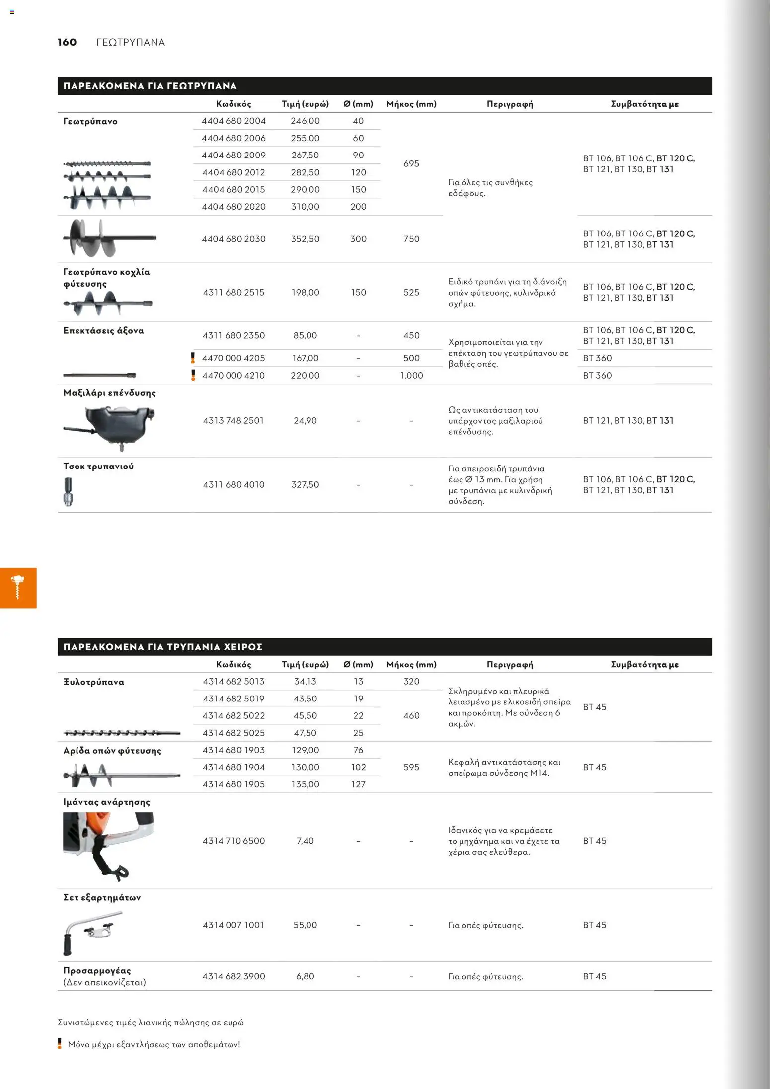 Stihl - Κατάλογος – σε ισχύ από 01.02.2026 | Σελίδα: 161