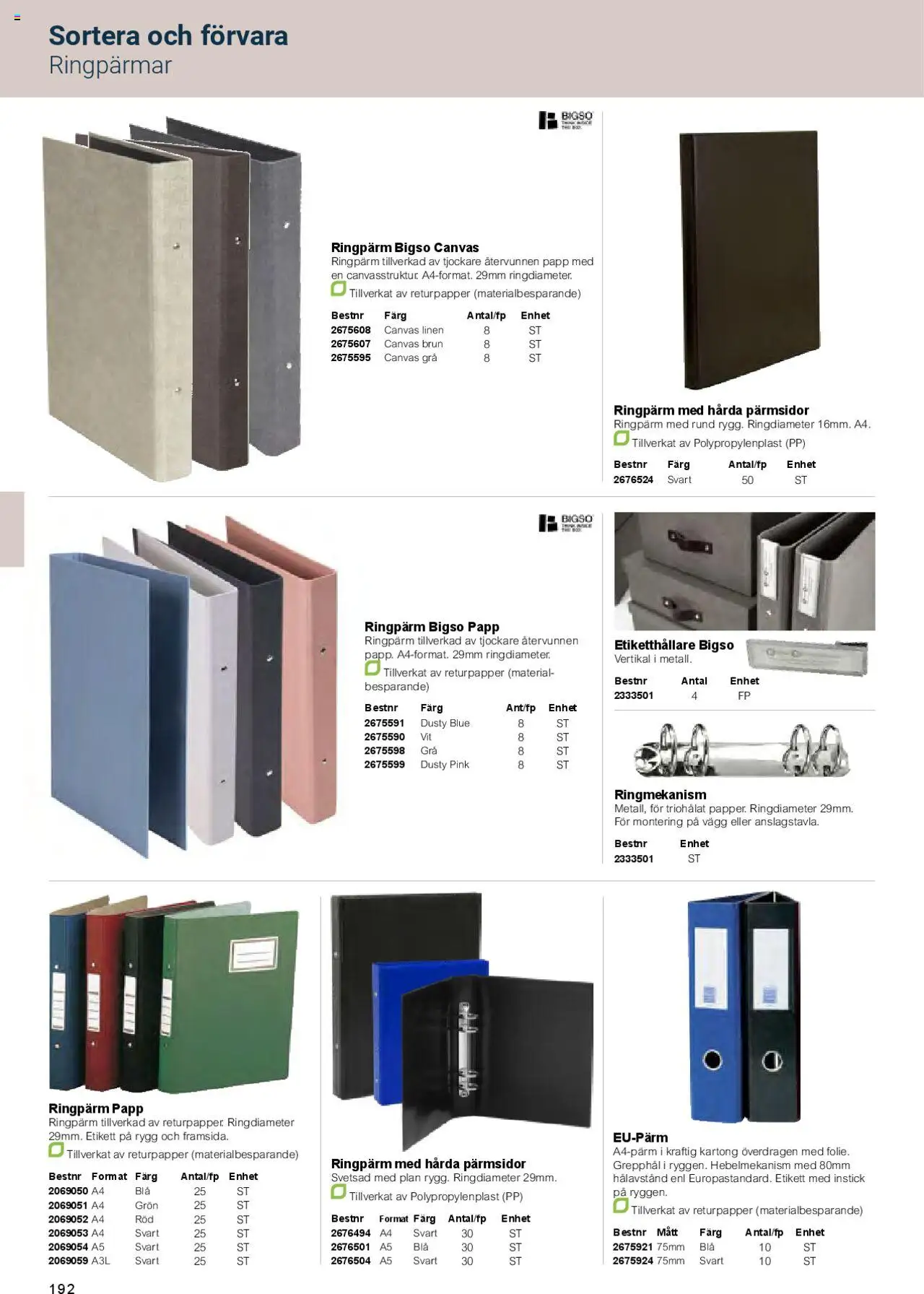 Office Depot reklamblad aktuell från 01.02.2025 | Sida: 194 | Produkter: Kartong