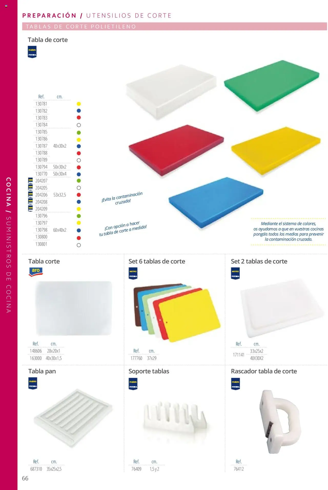 Makro catálogo │ válido desde el 19.06.2024 | Página: 66