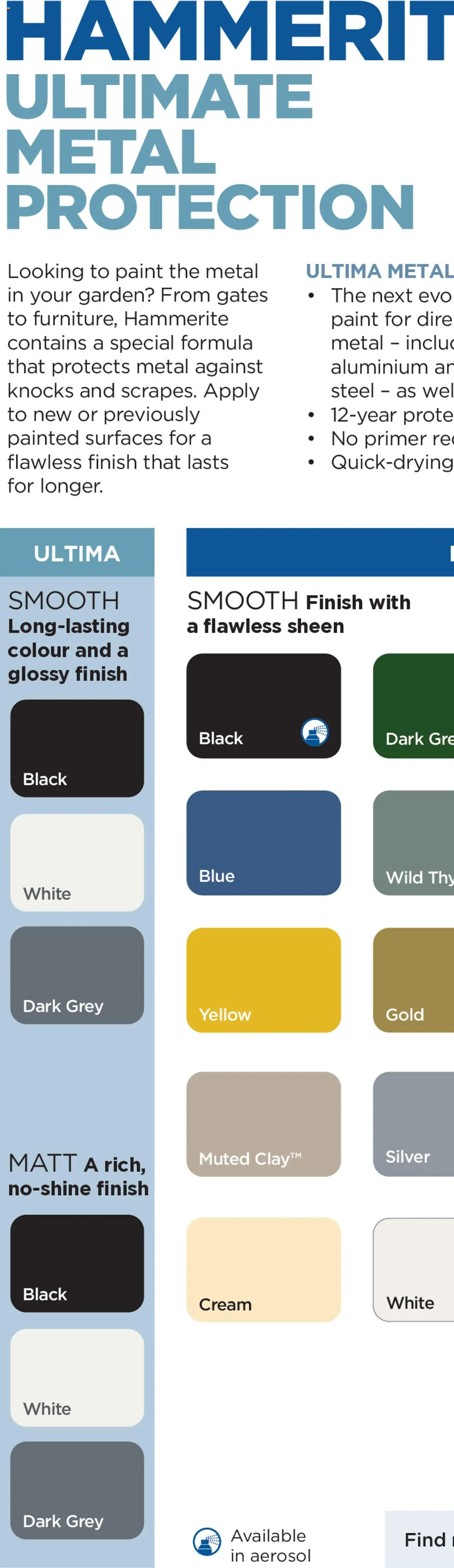  | Page: 20 | Products: Paint, Cream