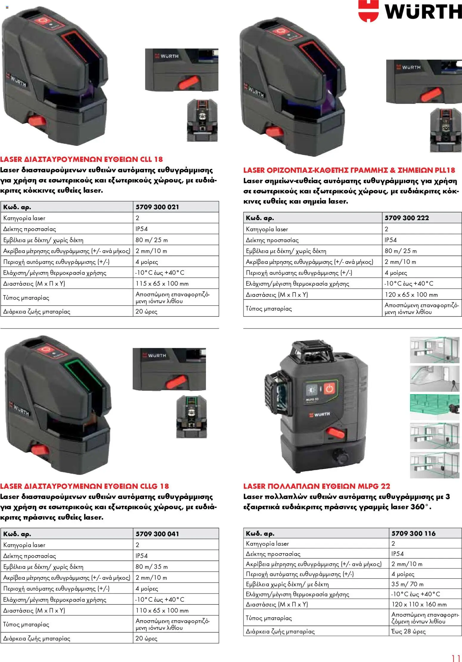WURTH - Όργανα Μέτρησης - Laser – σε ισχύ από 01.01.2026 | Σελίδα: 11