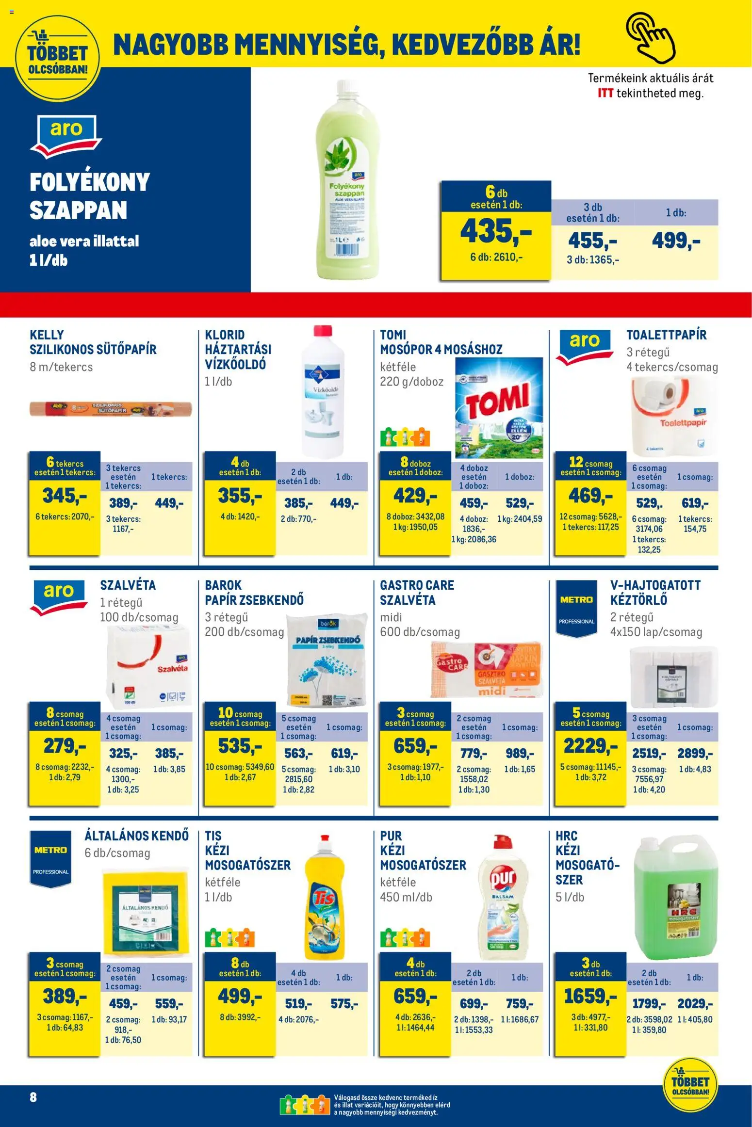 Metro akciós ujság - amely érvényes a következő dátumtól: 01.12.2025 | Oldal: 8 | Termékek: Kendő, Vízkőoldó, Aloe vera, Mosogatószer