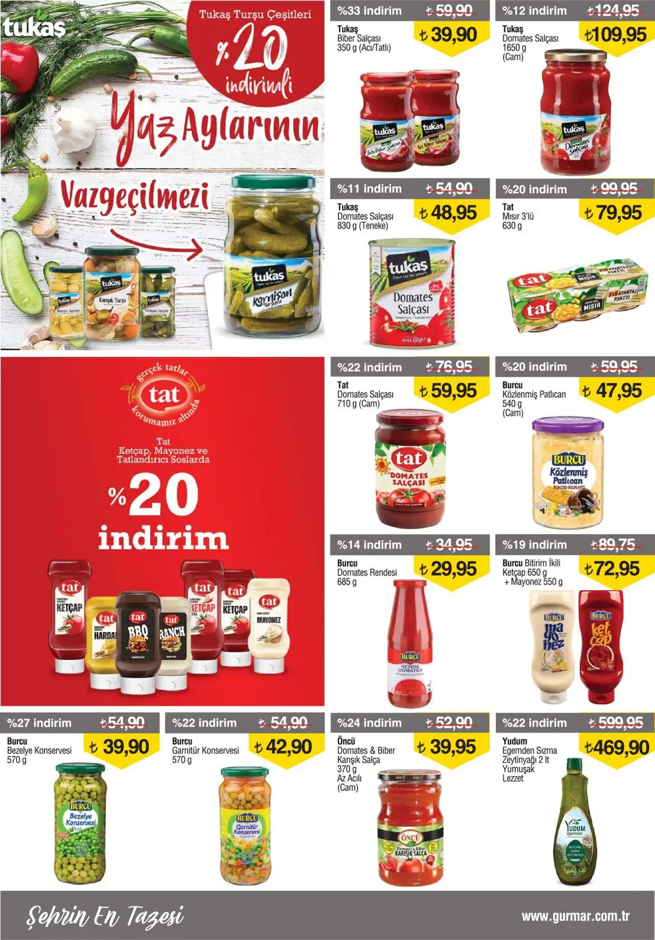 Gürmar Katalog - 01.08.2025 tarihinden itibaren geçerlidir | Sayfa: 7 | Ürünler: Domates, Bezelye, Tatlandırıcı, Mısır