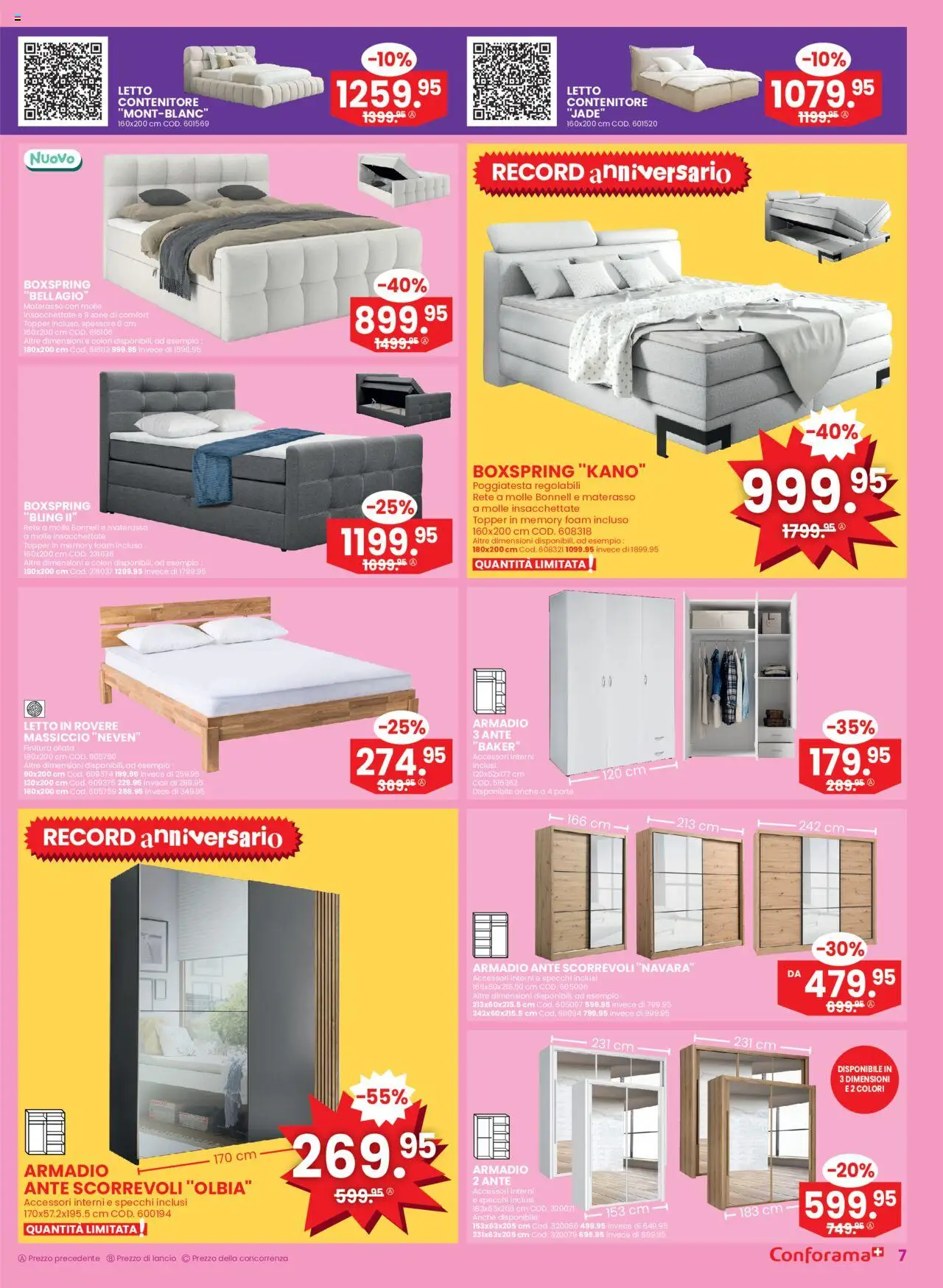 Conforama Aktionen Sconto Immediato – gültig ab 03.09.2025 | Seite: 7 | Produkte: Topper