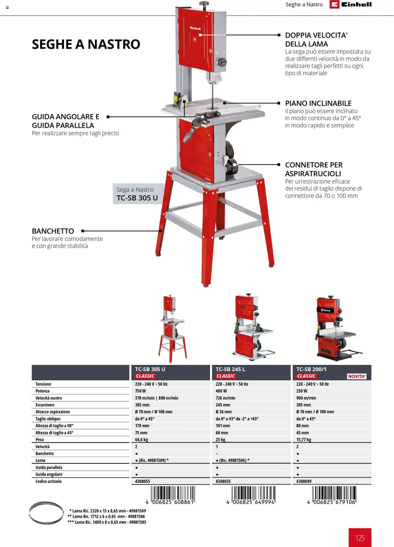 Volantino Einhell del 06.02.2025 | Pagina: 125 | Prodotti: Connettore, Sega