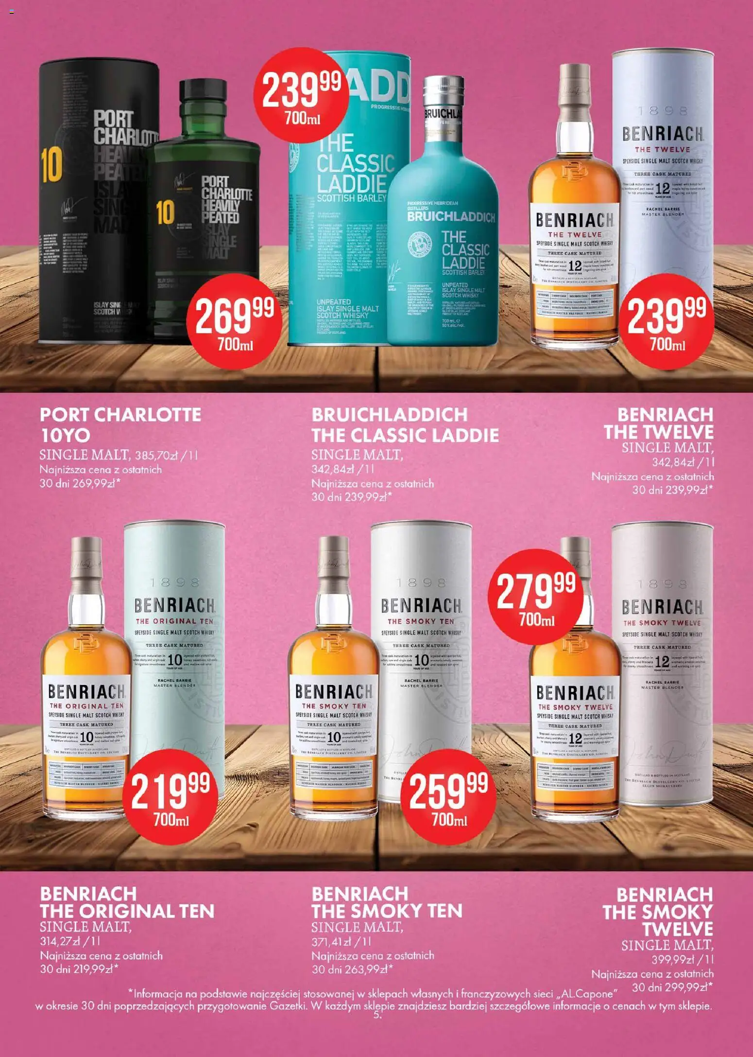 Al.Capone gazetka od 13.04.2026 | Strona: 5 | Produkty: Blender, Whisky