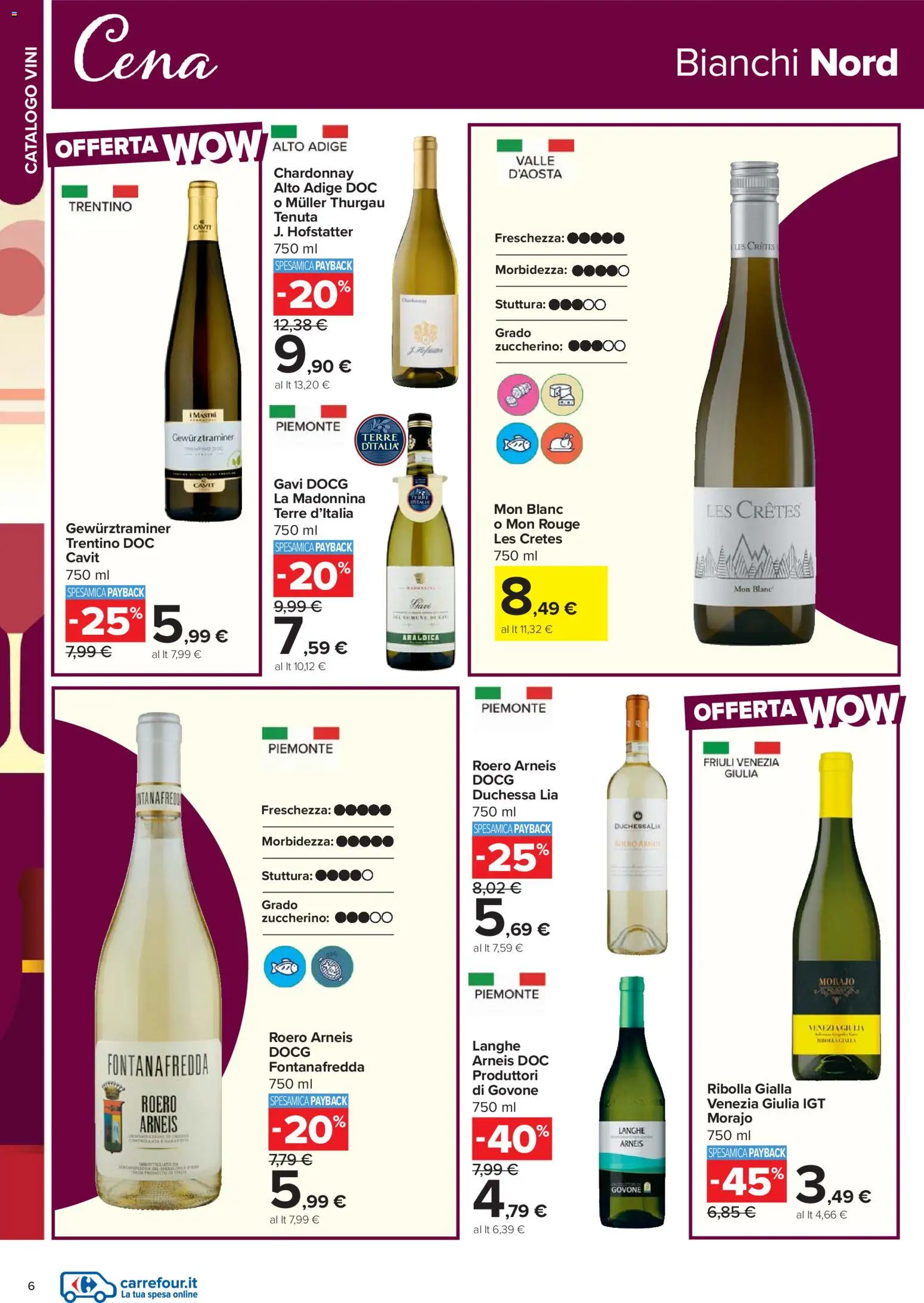 Volantino Carrefour del 17.02.2026 | Pagina: 6