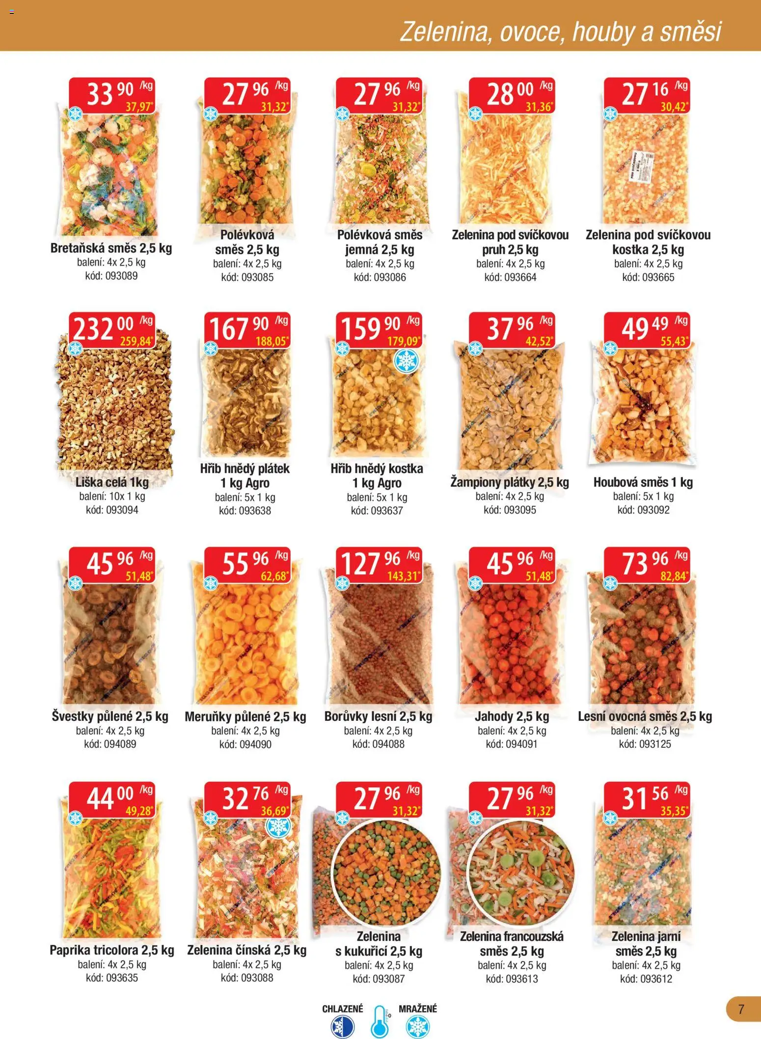 Astur & Qanto leták - Velkoobchod fresh 04/2026 od 01.04.2026 | Strana: 7 | Produkty: Žampiony, Švestky, Jahody, Meruňky