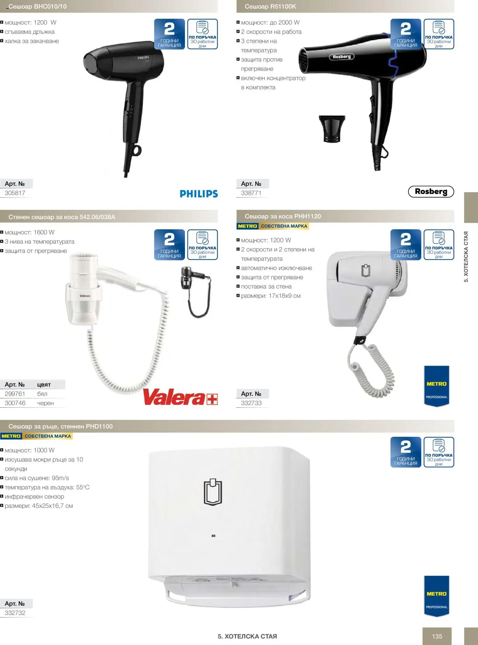 {H1} | Страница: 135 | Продукти: Поставка, Сешоар