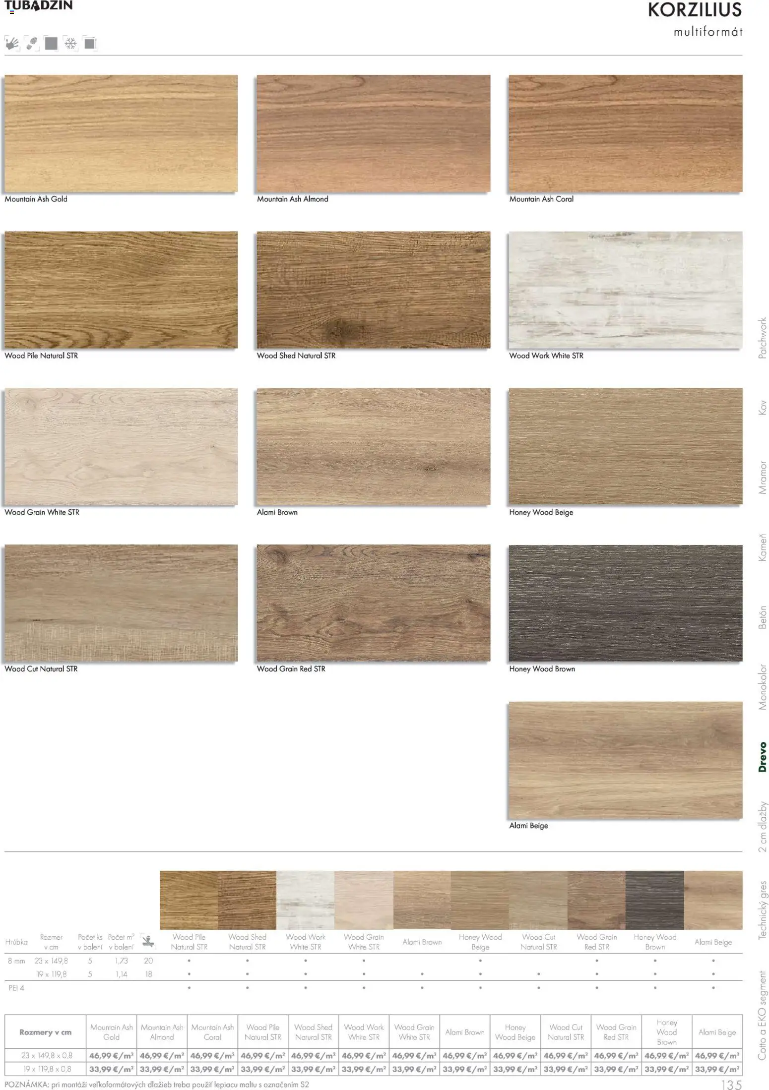 Nové Ingema akcie – leták je platný od 29.10.2025 | Strana: 137