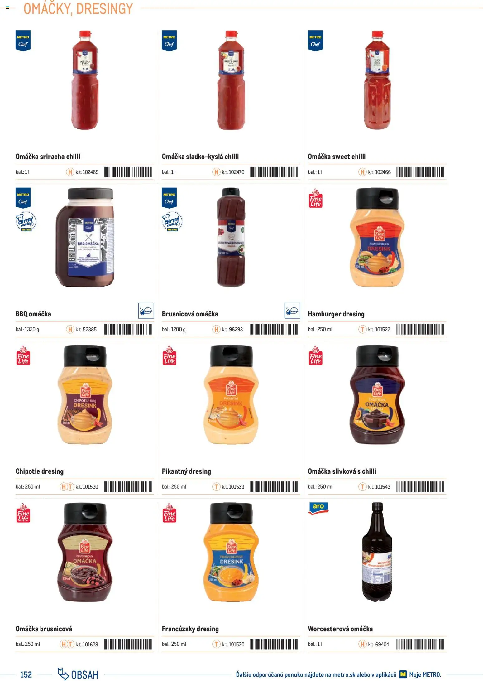Nové Metro akcie – leták je platný od 01.01.2025 | Strana: 152 | Produkty: Chilli, Omáčka