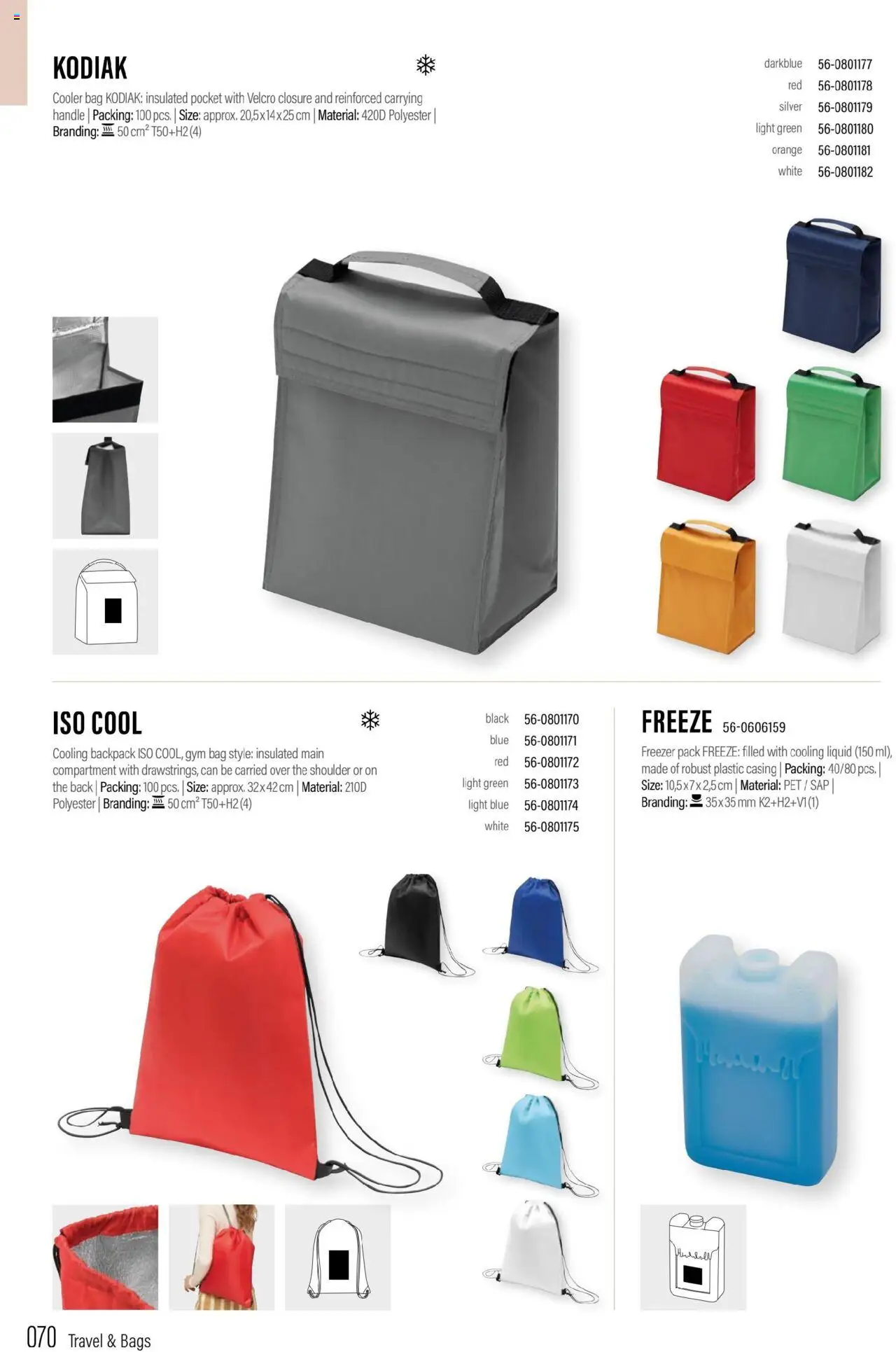 Sapo Giveaways Promotion tops – σε ισχύ από 15.05.2024 | Σελίδα: 70