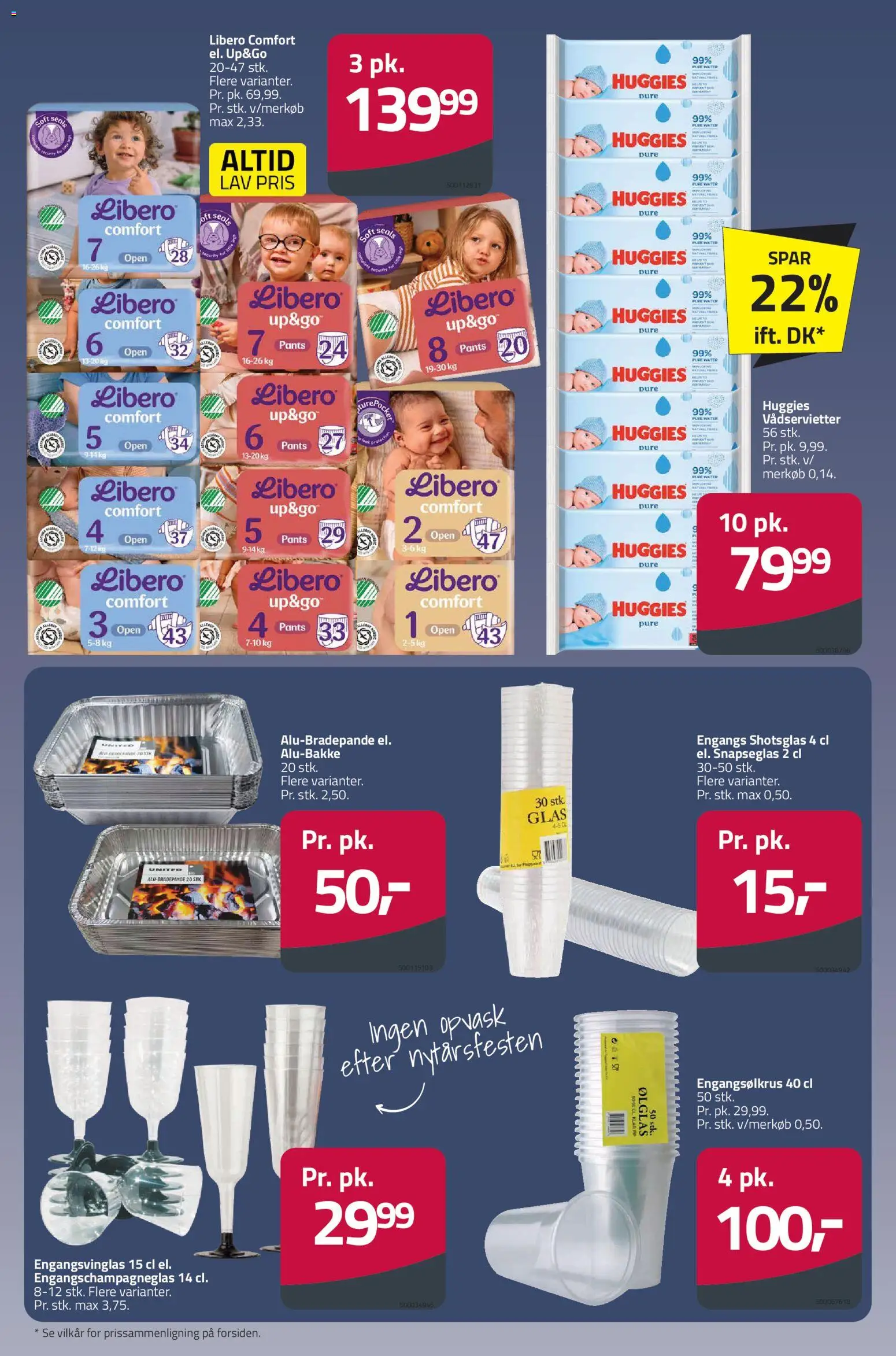 Fleggaard tilbudsavis – gyldig fra 10.12.2025 | Side: 36