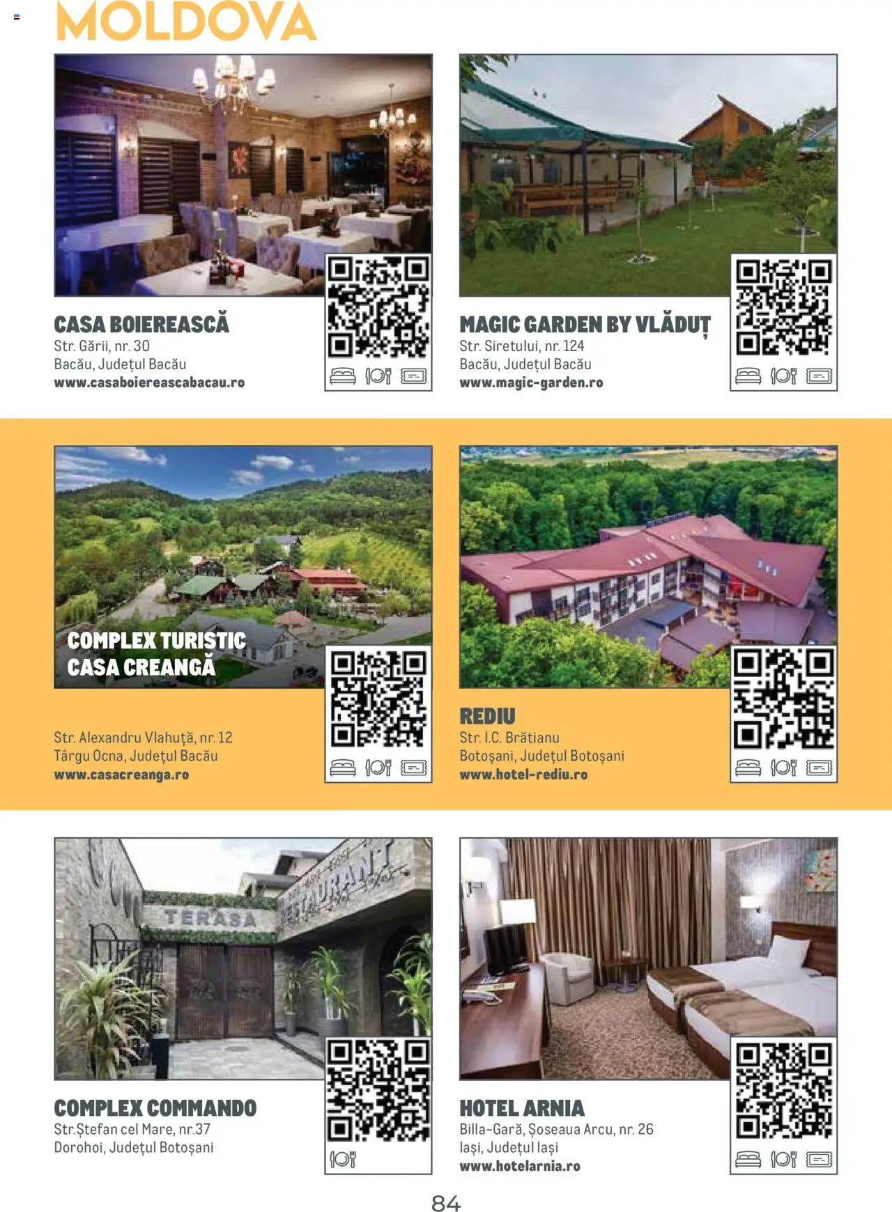 Metro catalog - Ghid de călătorie România – valabil de la 01.08.2025 | Pagină: 84