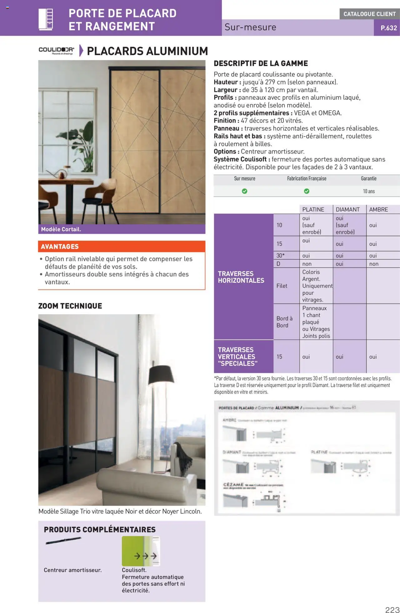  | Page: 223 | Produits: Porte, Portes