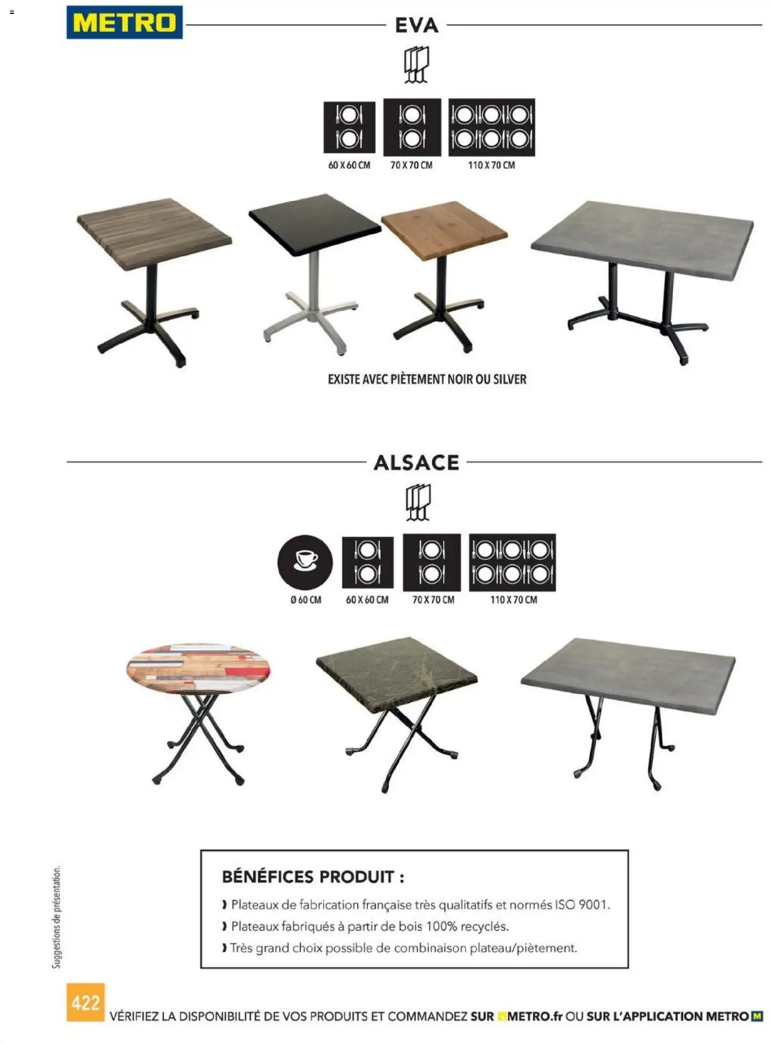 {H1} | Page: 422 | Produits: Combinaison