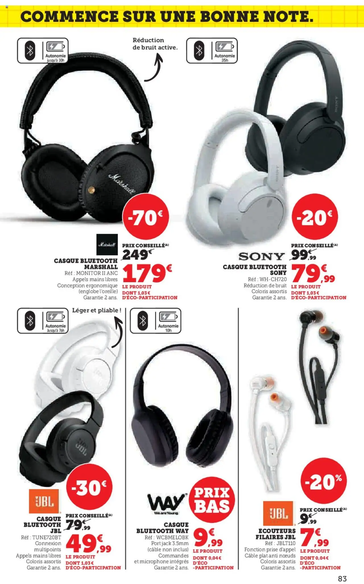  | Page: 83 | Produits: Câble, Microphone, Prise, Casque