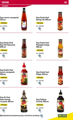 Metro акції дійснийкції з 15.02.2024 | Сторінка: 42