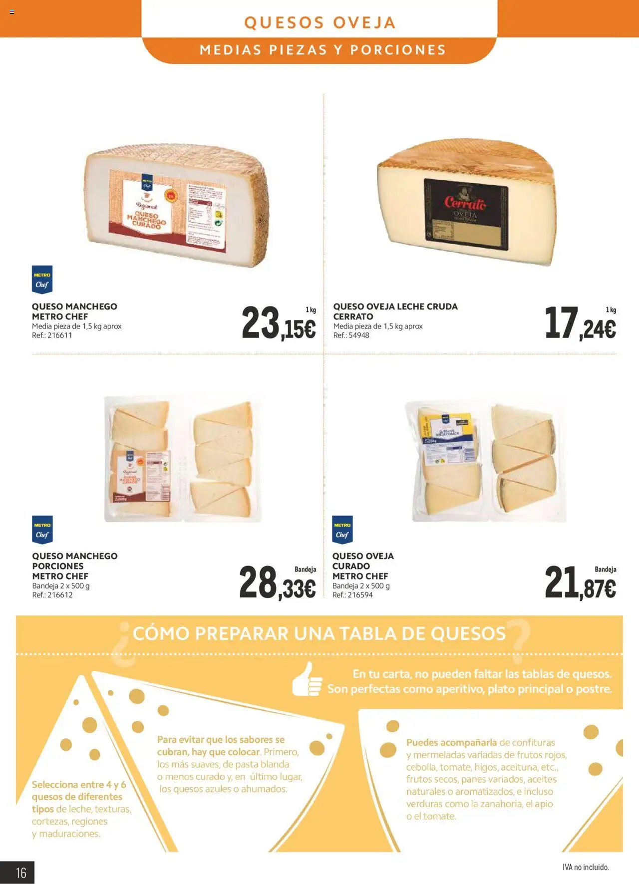 Makro - Lácteos Sur 2 │ válido desde el 06.10.2025 | Página: 14 | Productos: Medias, Queso, Pasta, Bandeja
