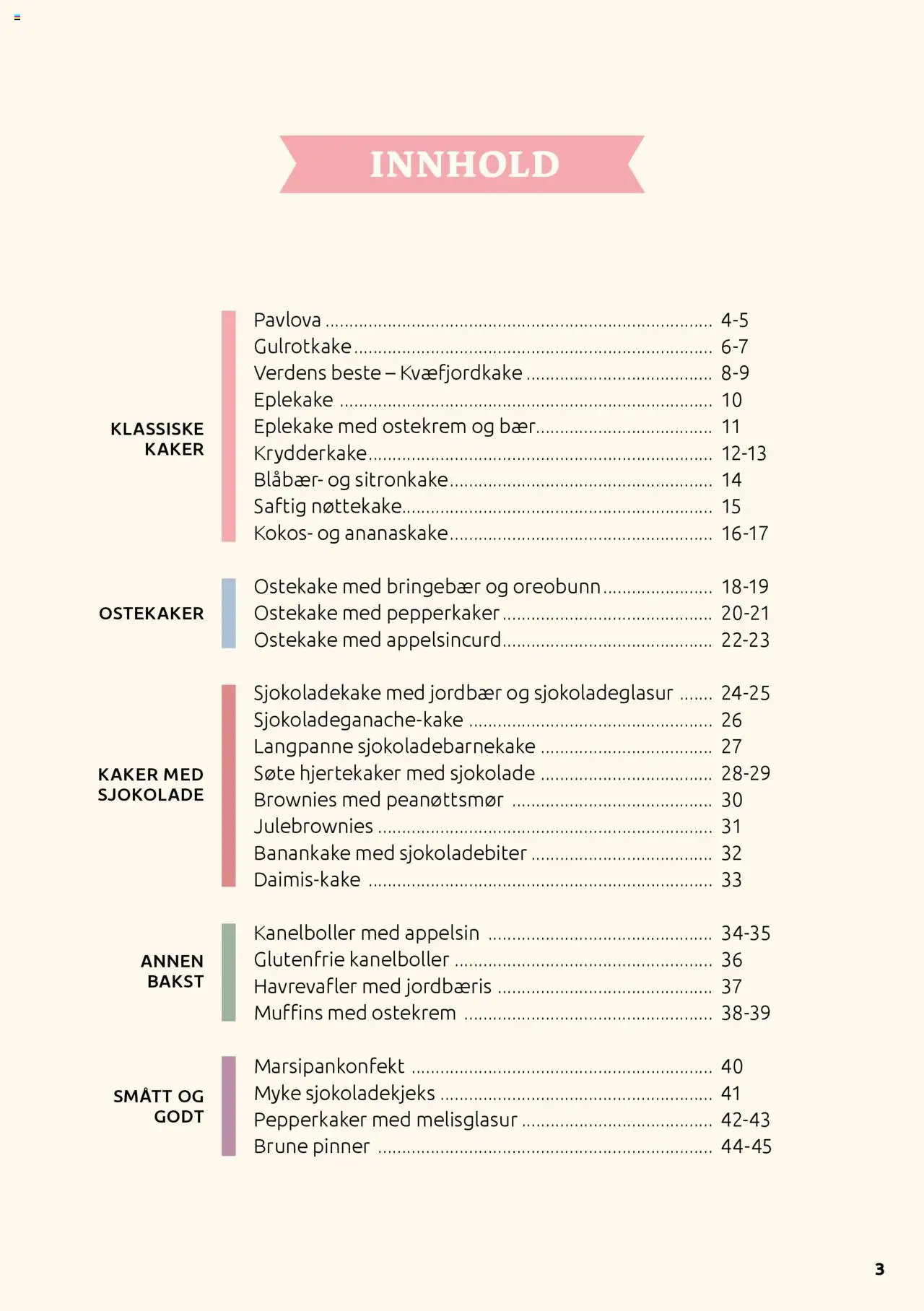  | Side: 3 | Produkter: Стельова плита, Sjokolade, Jordbær, Bringebær